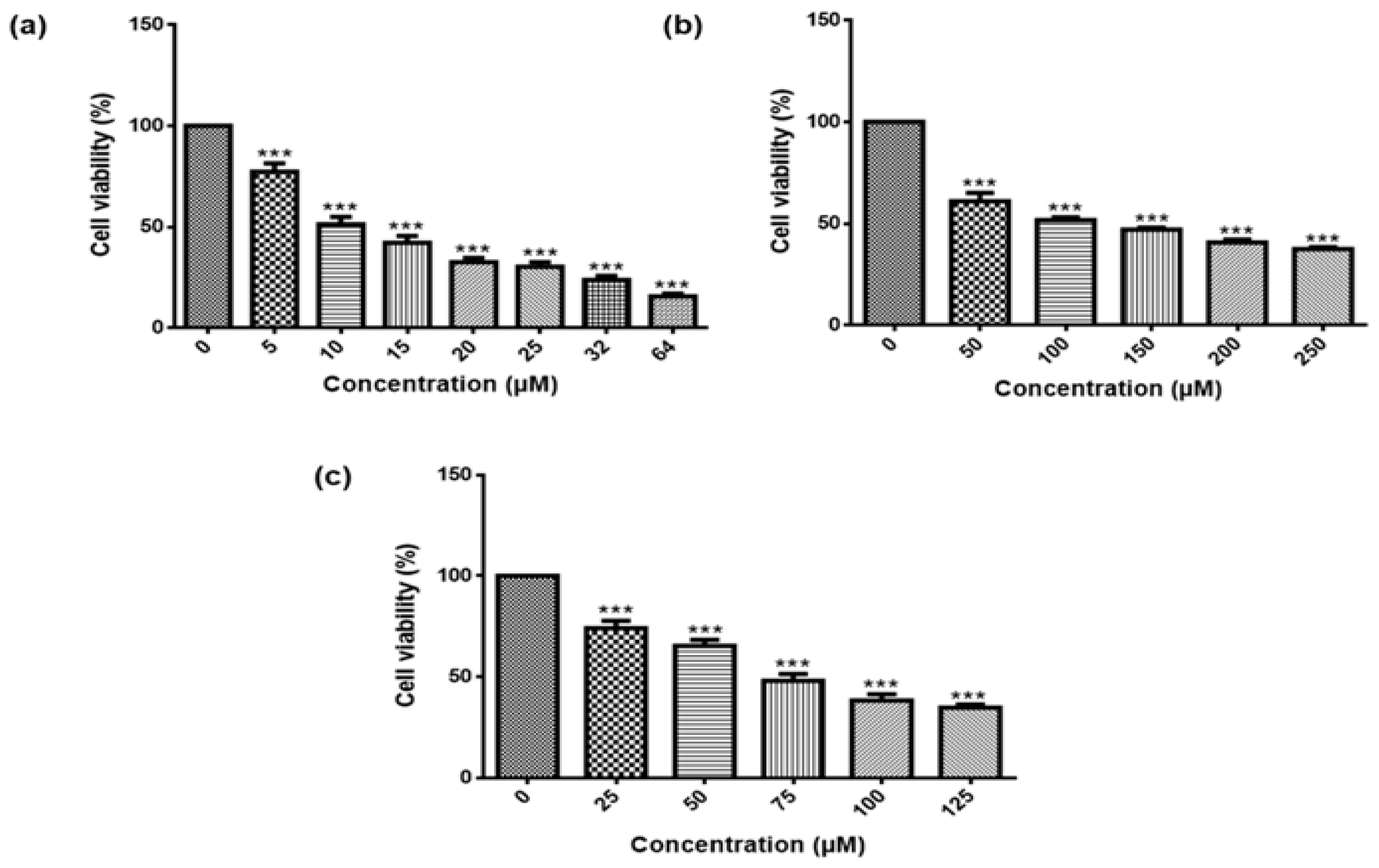 Genes 10 00041 g001 Genes 10 00041 g001