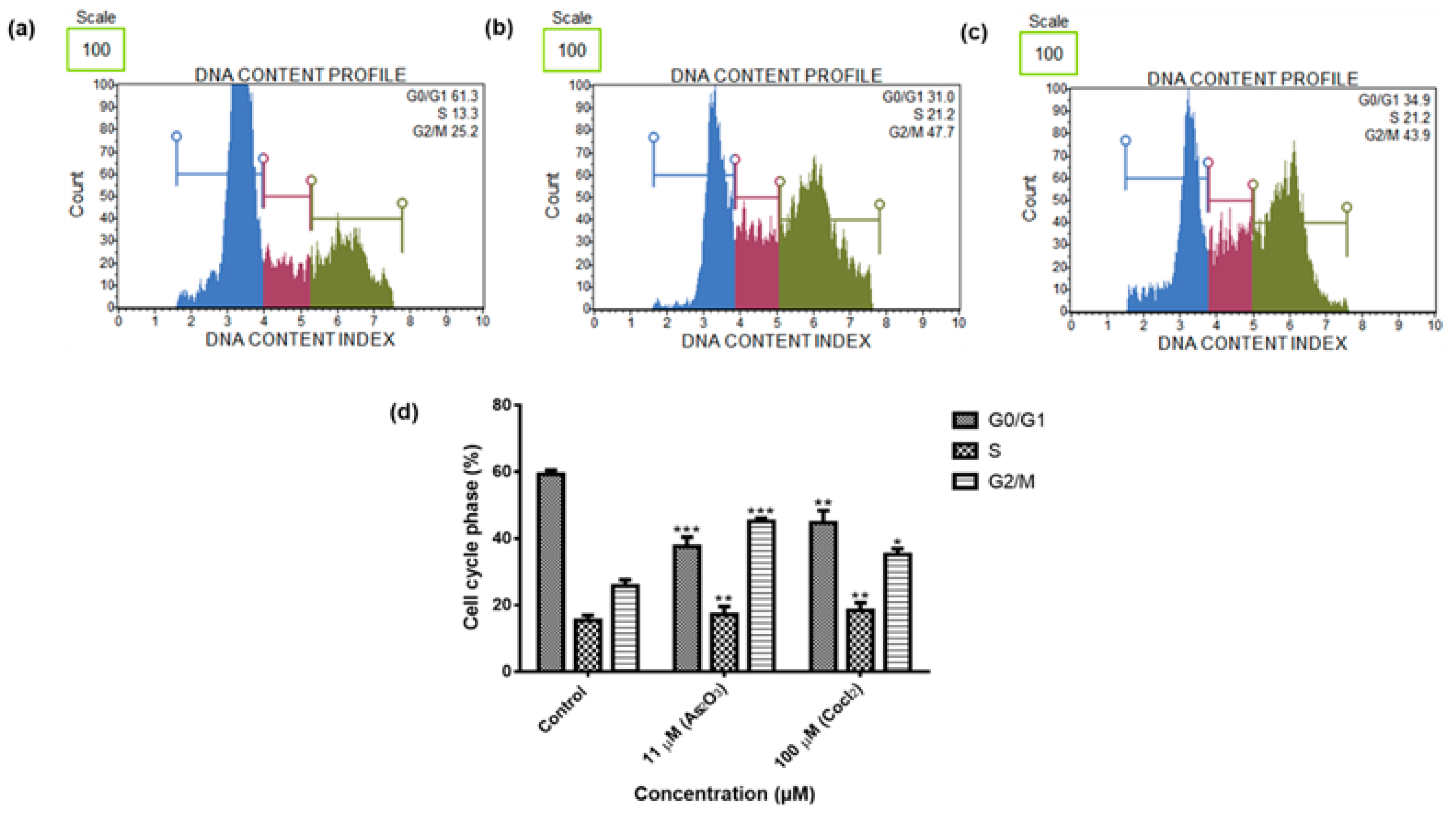 Genes 10 00041 g005 Genes 10 00041 g005
