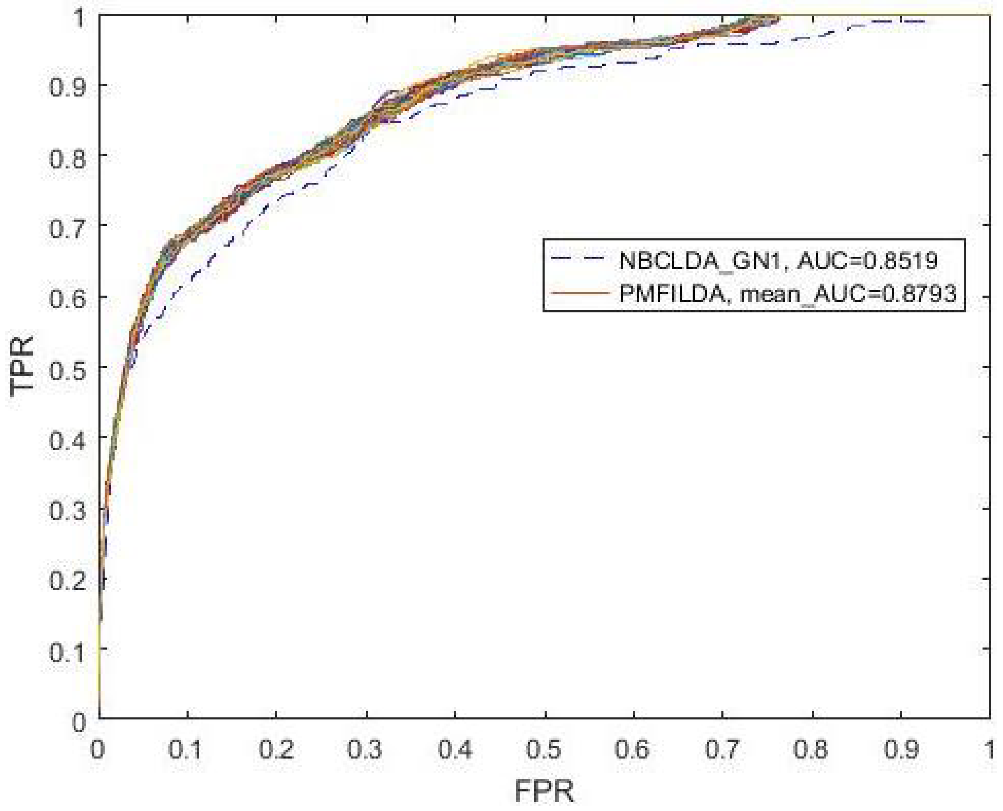 Genes 10 00126 g004 Genes 10 00126 g004