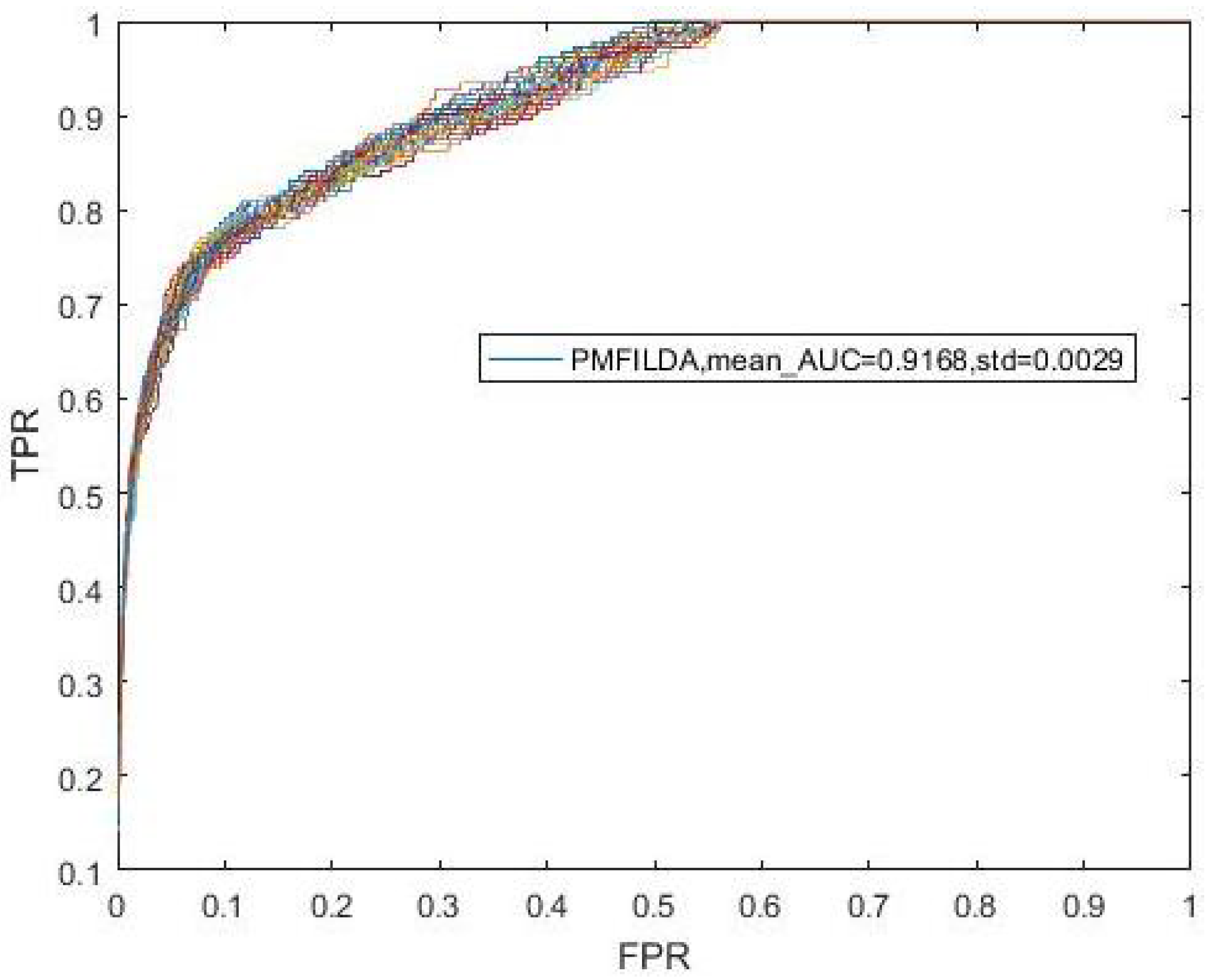 Genes 10 00126 g005 Genes 10 00126 g005
