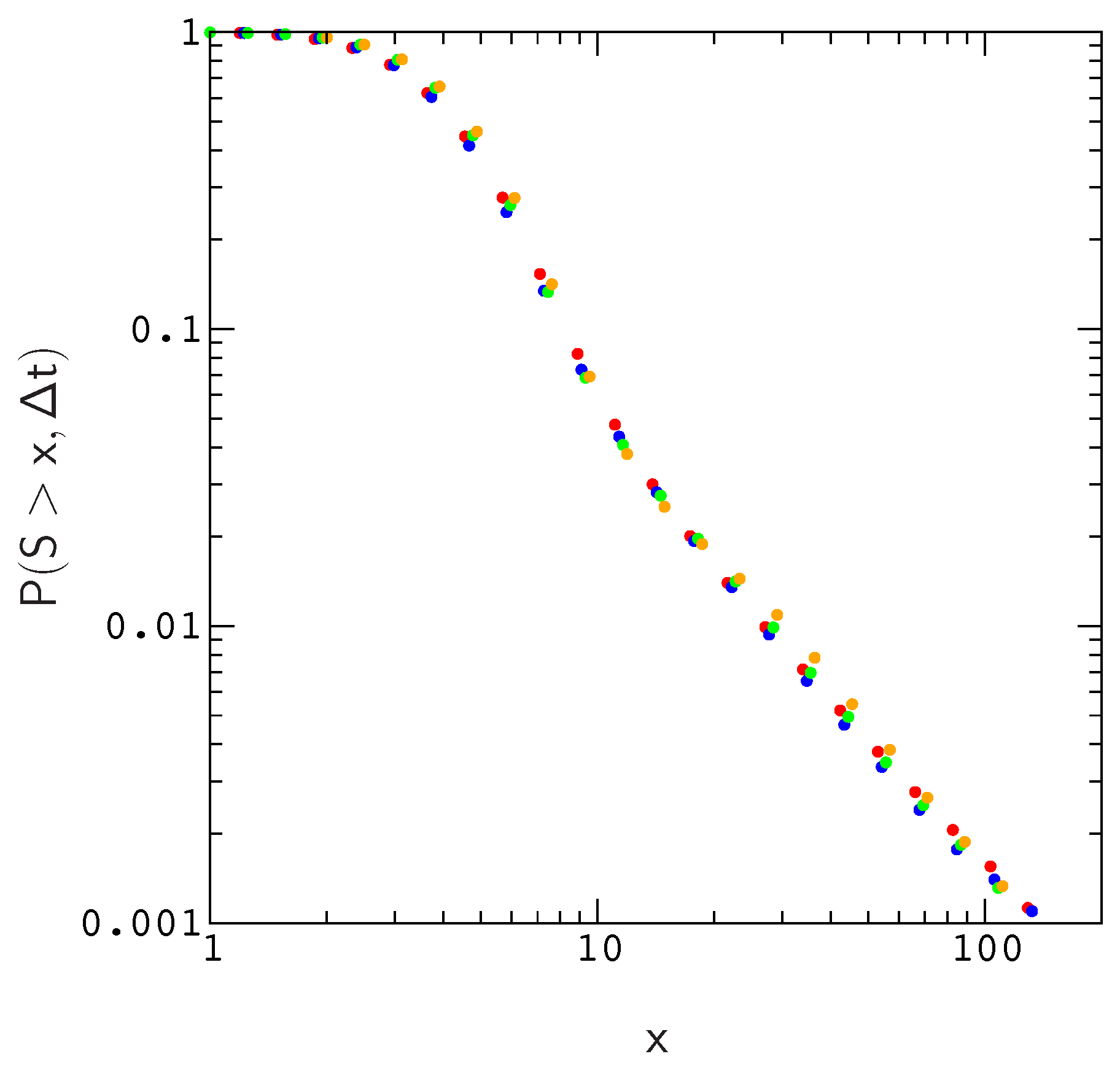 Genes 10 00283 g002 Genes 10 00283 g002