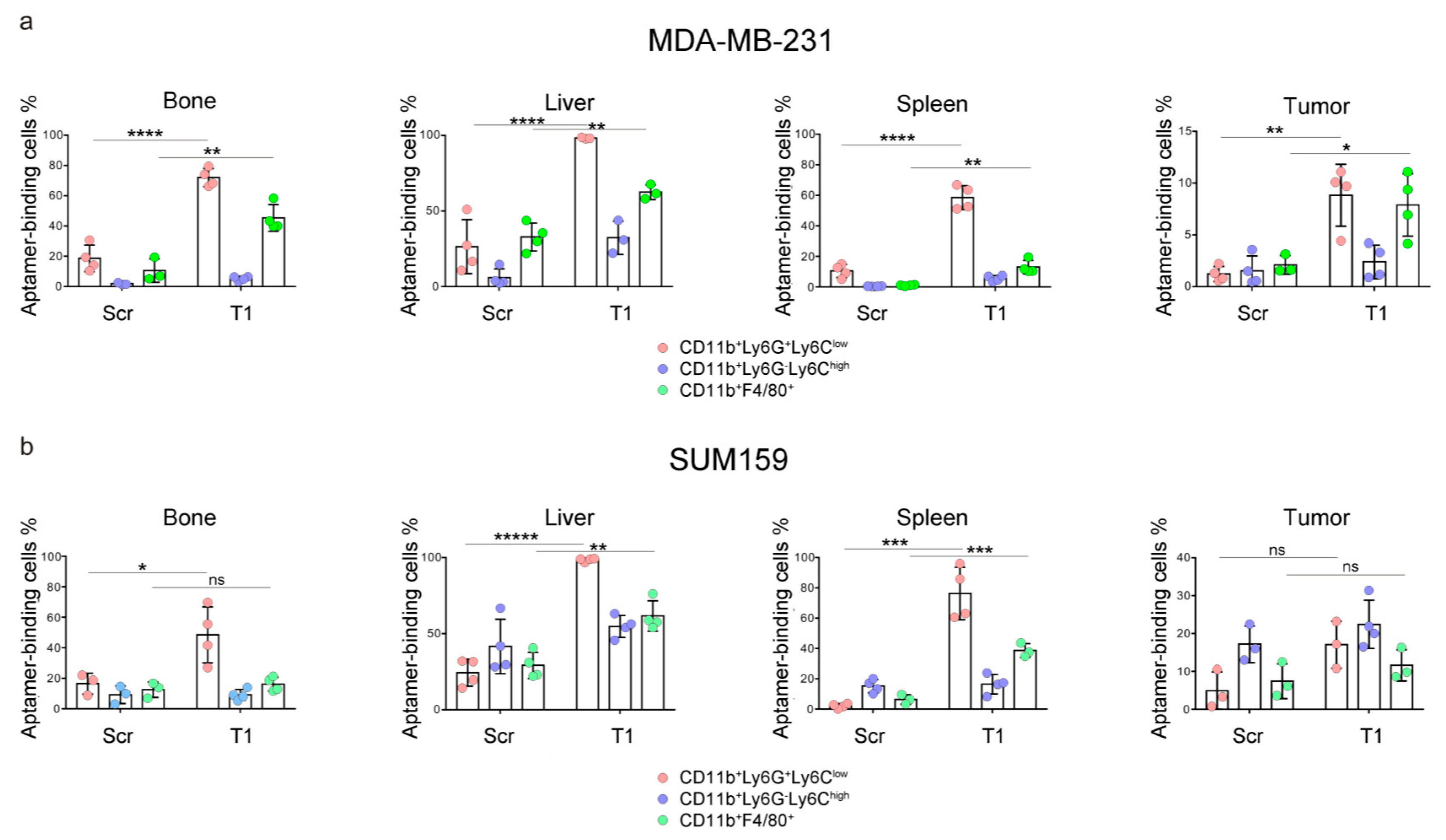 Genes 10 00297 g003 Genes 10 00297 g003