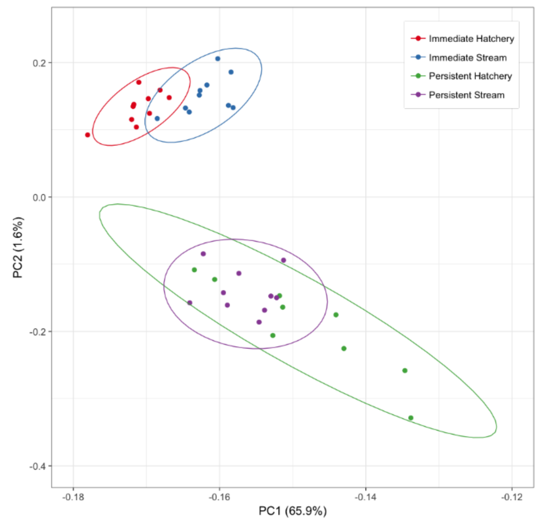 Genes 10 00356 g007 Genes 10 00356 g007