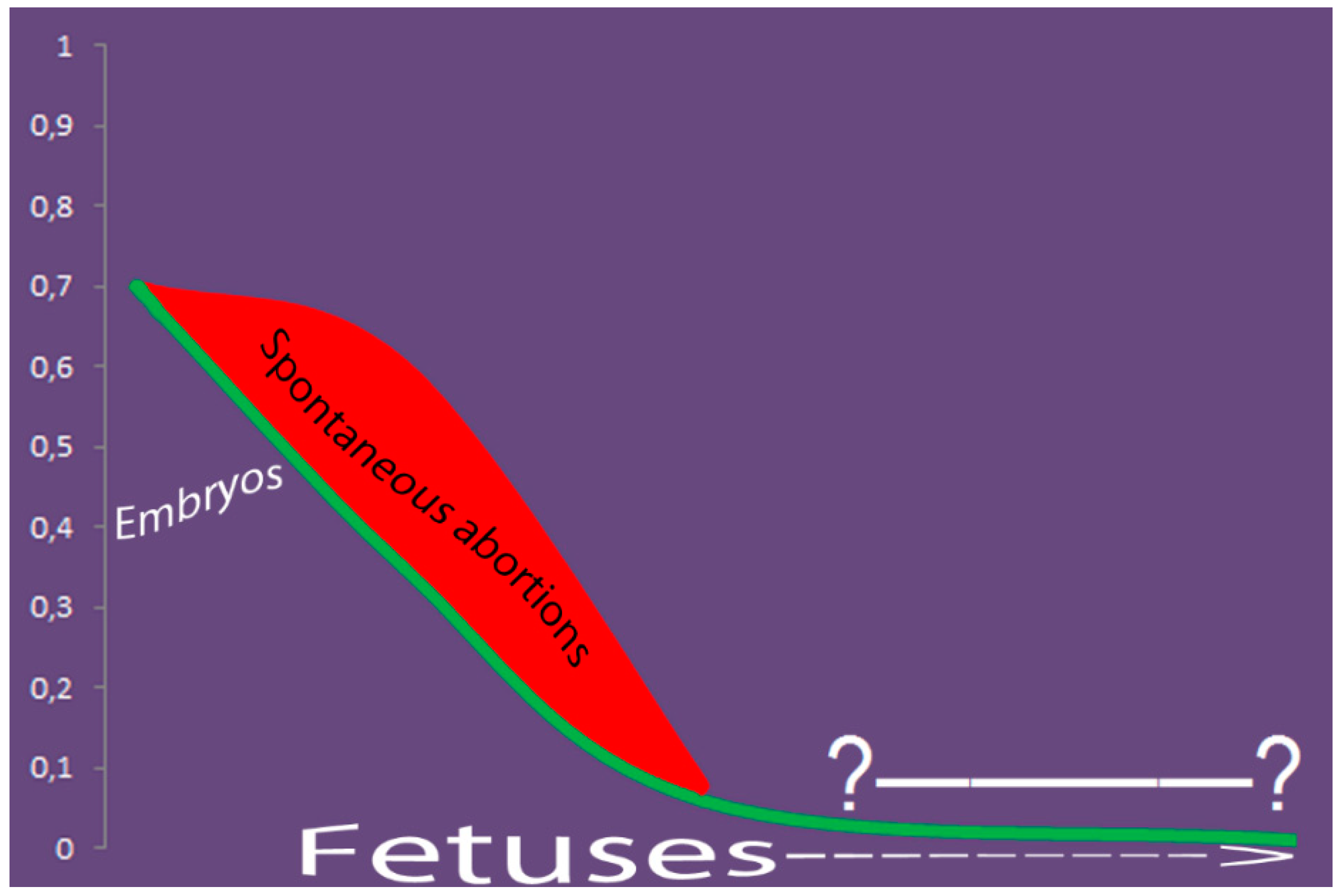 Genes 10 00379 g001 Genes 10 00379 g001