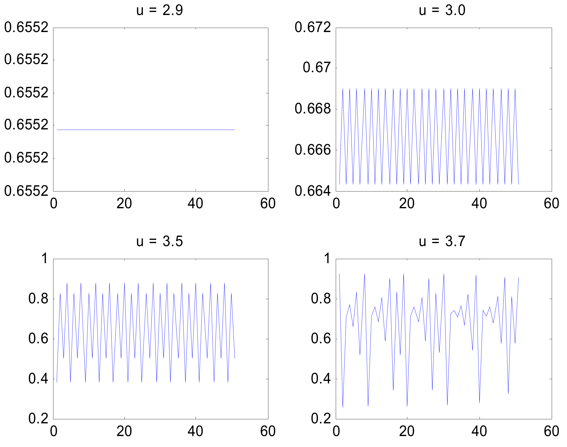 Genes 10 00479 g002 Genes 10 00479 g002