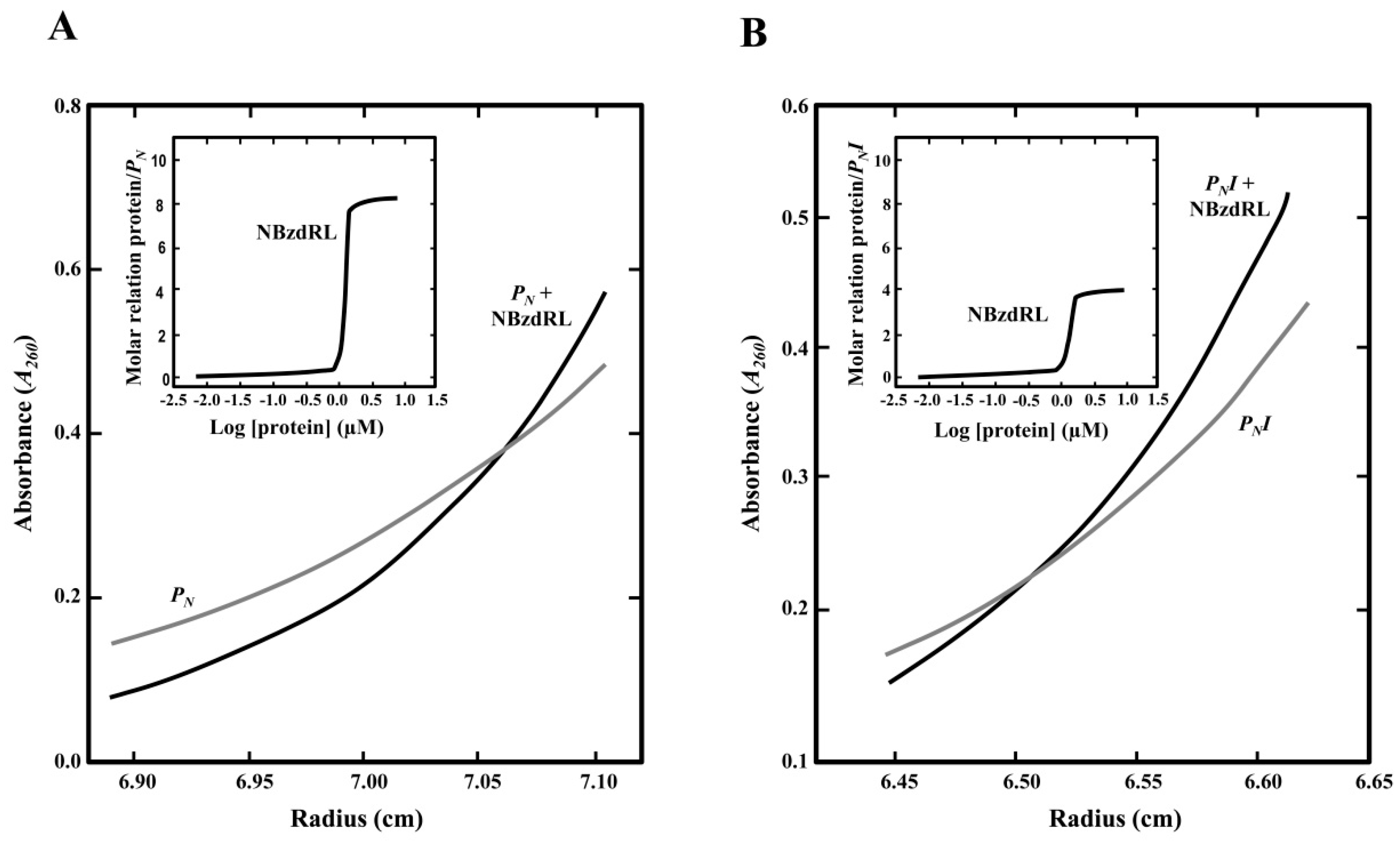 Genes 10 00489 g006 Genes 10 00489 g006