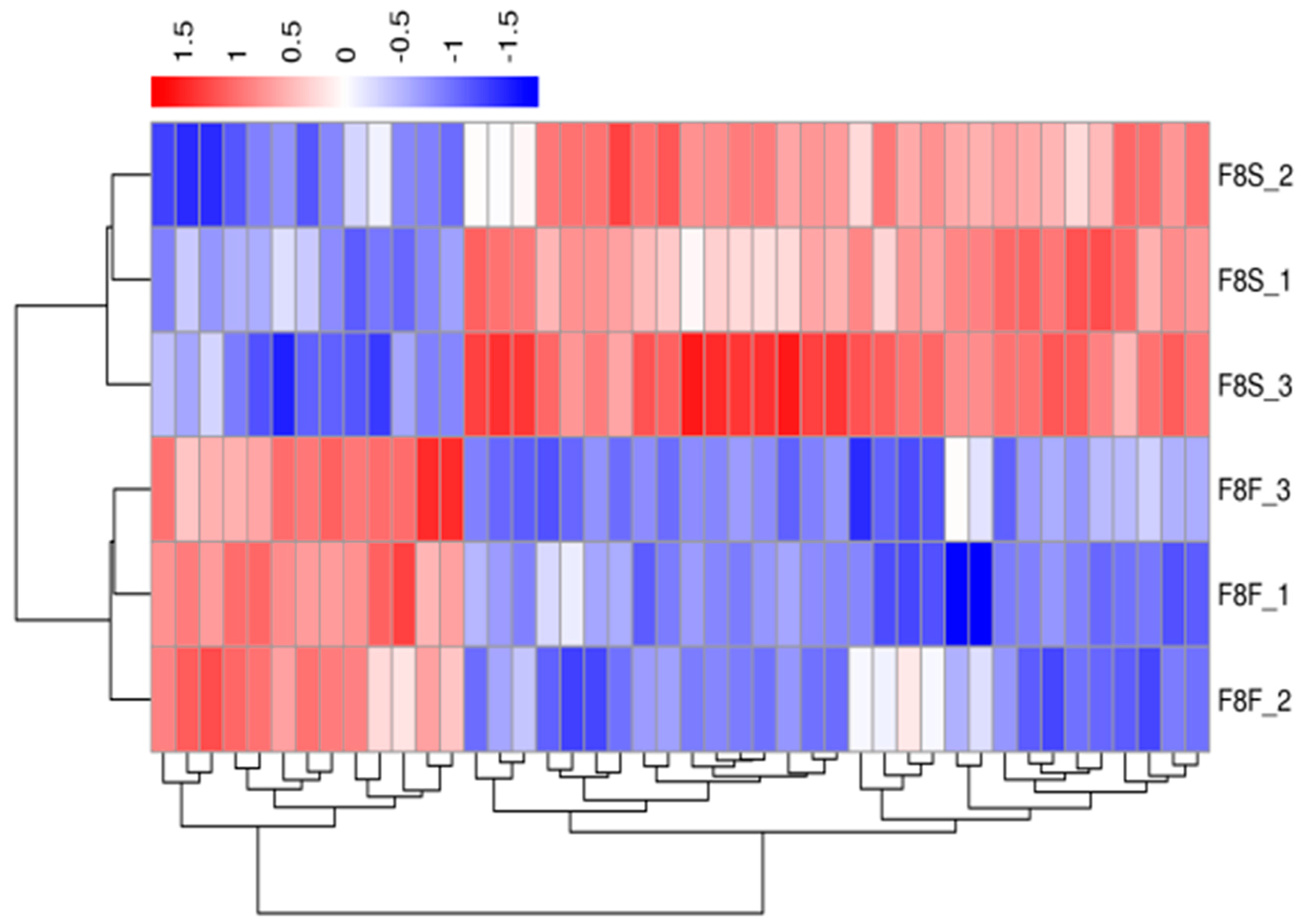 Genes 10 00539 g006 Genes 10 00539 g006
