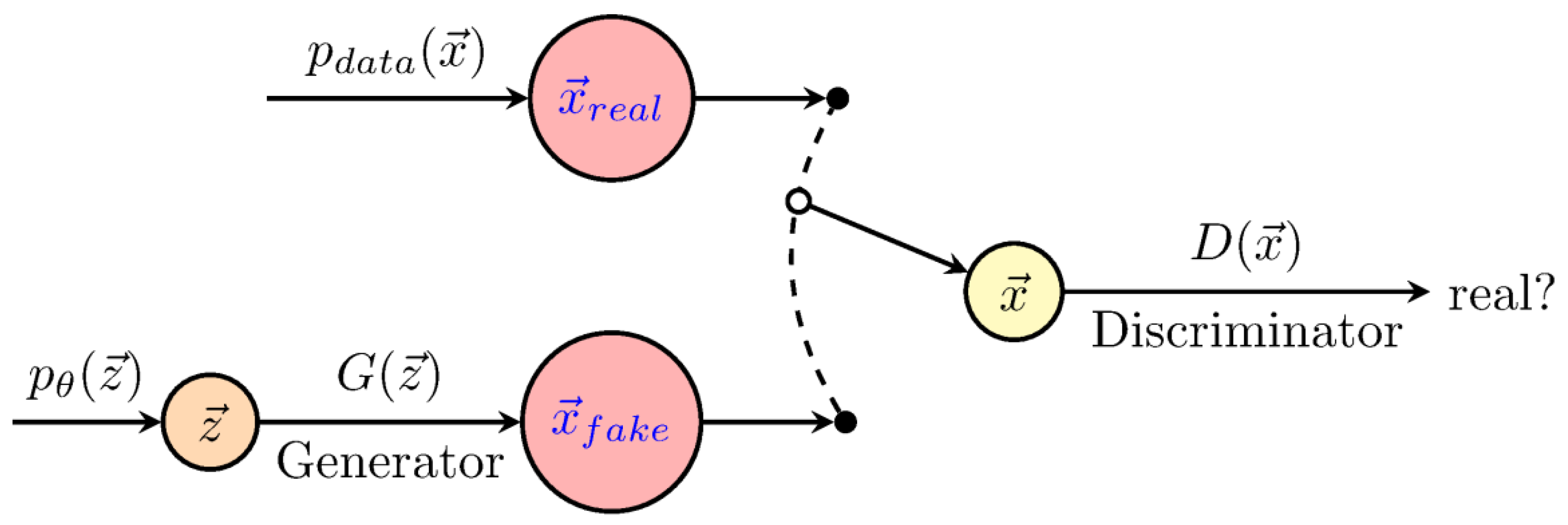 Genes 10 00553 g004