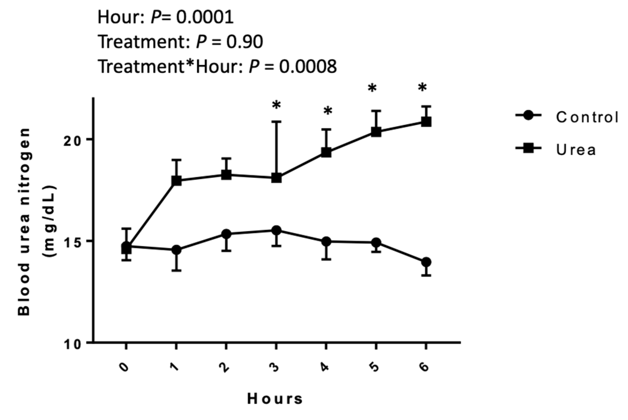 Genes 10 00576 g001 Genes 10 00576 g001