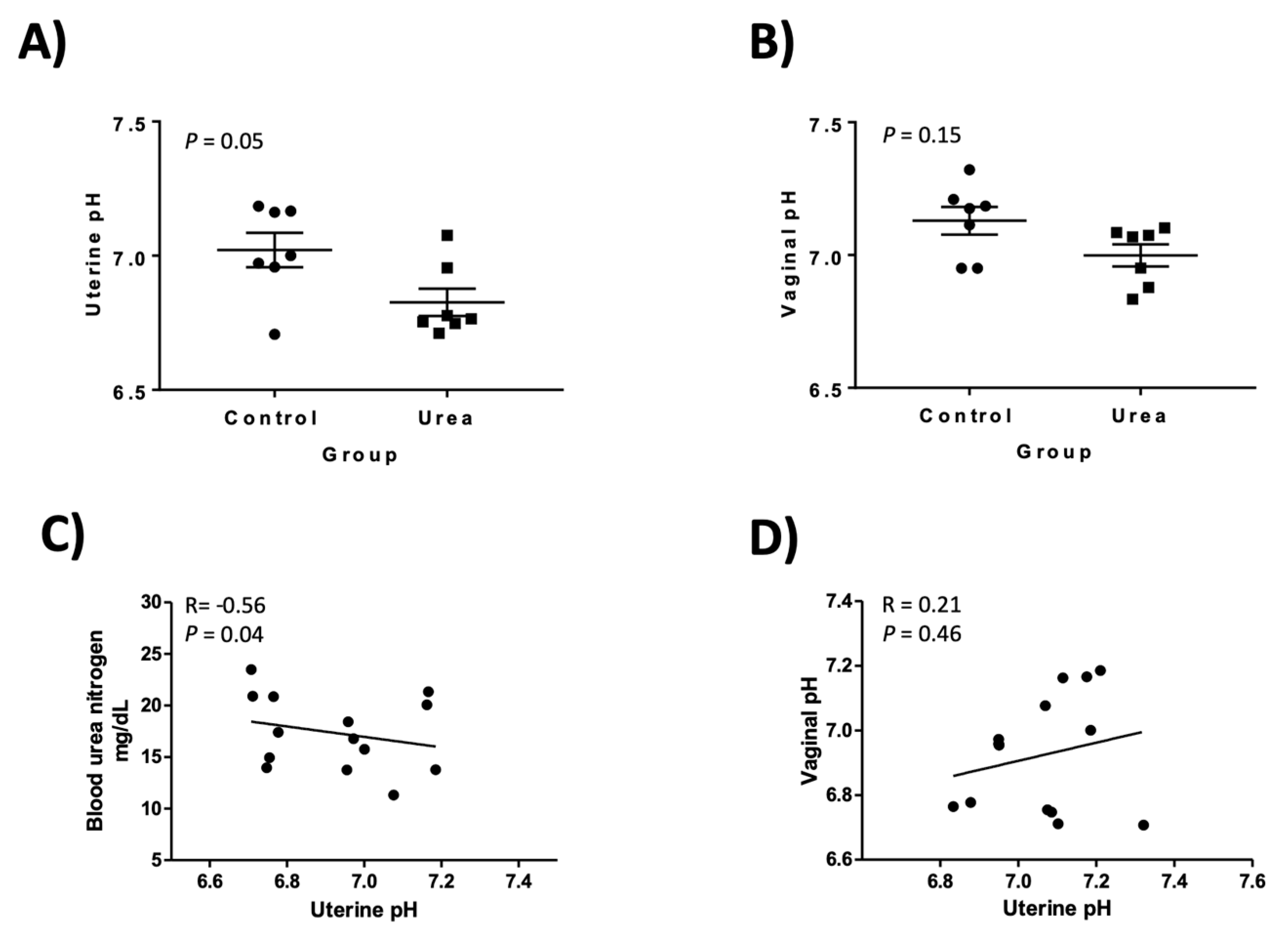 Genes 10 00576 g002 Genes 10 00576 g002