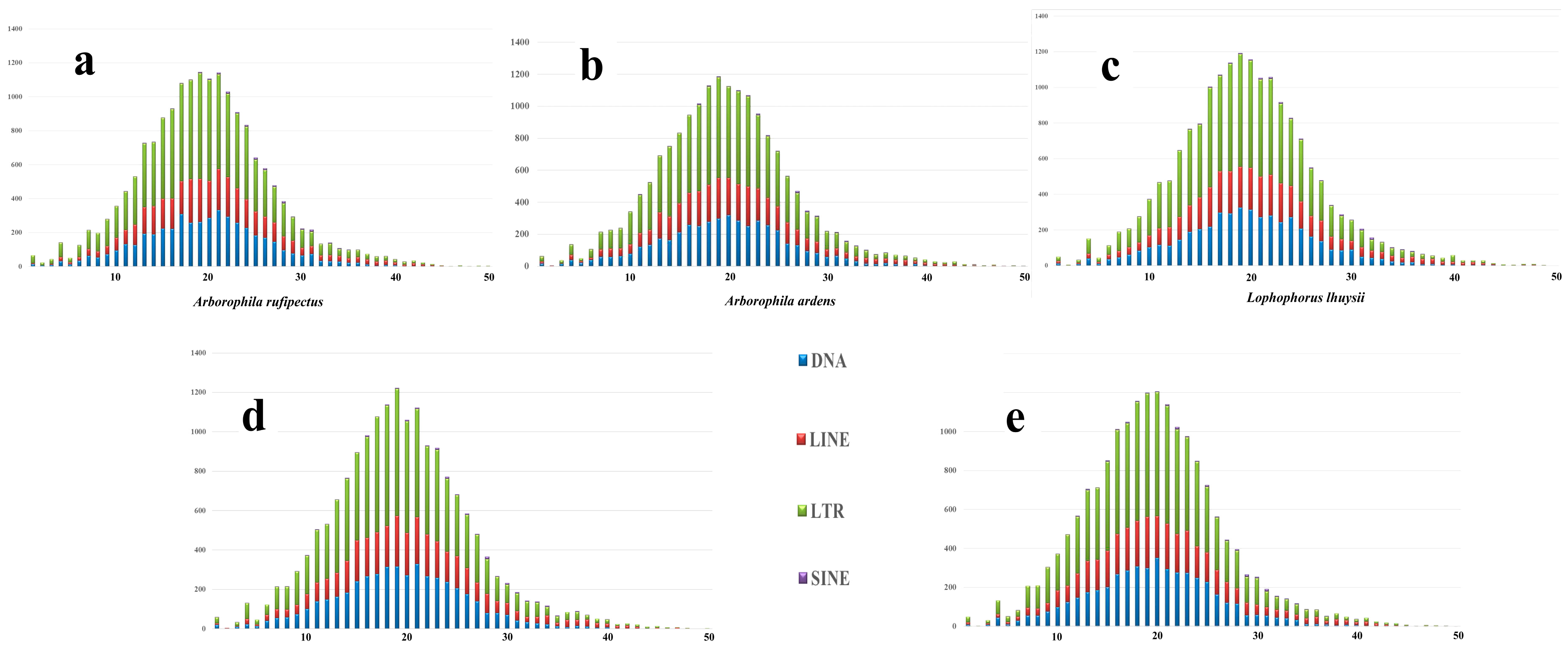 Genes 10 00677 g004 Genes 10 00677 g004