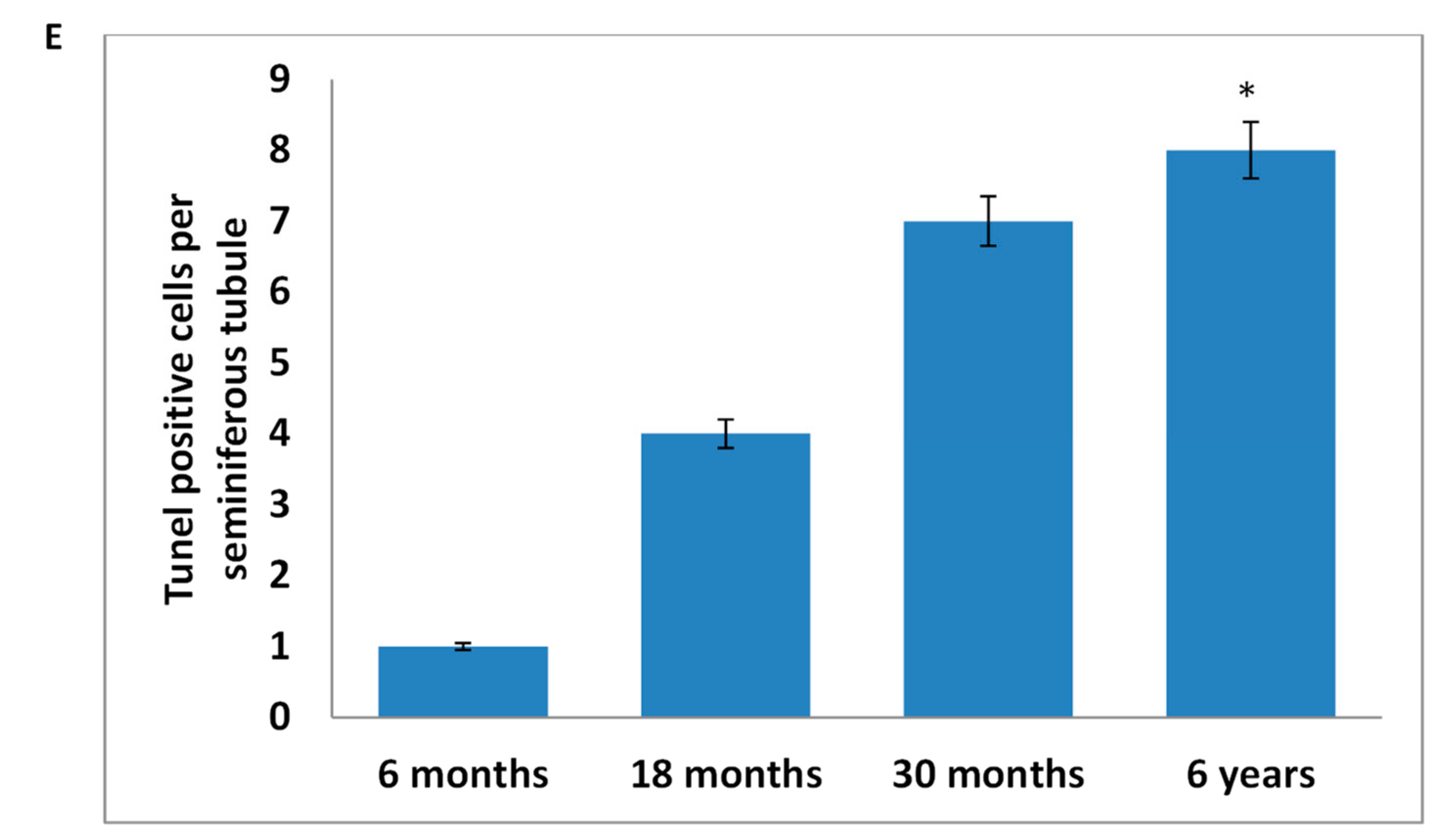 Genes 10 00867 g007b Genes 10 00867 g007b