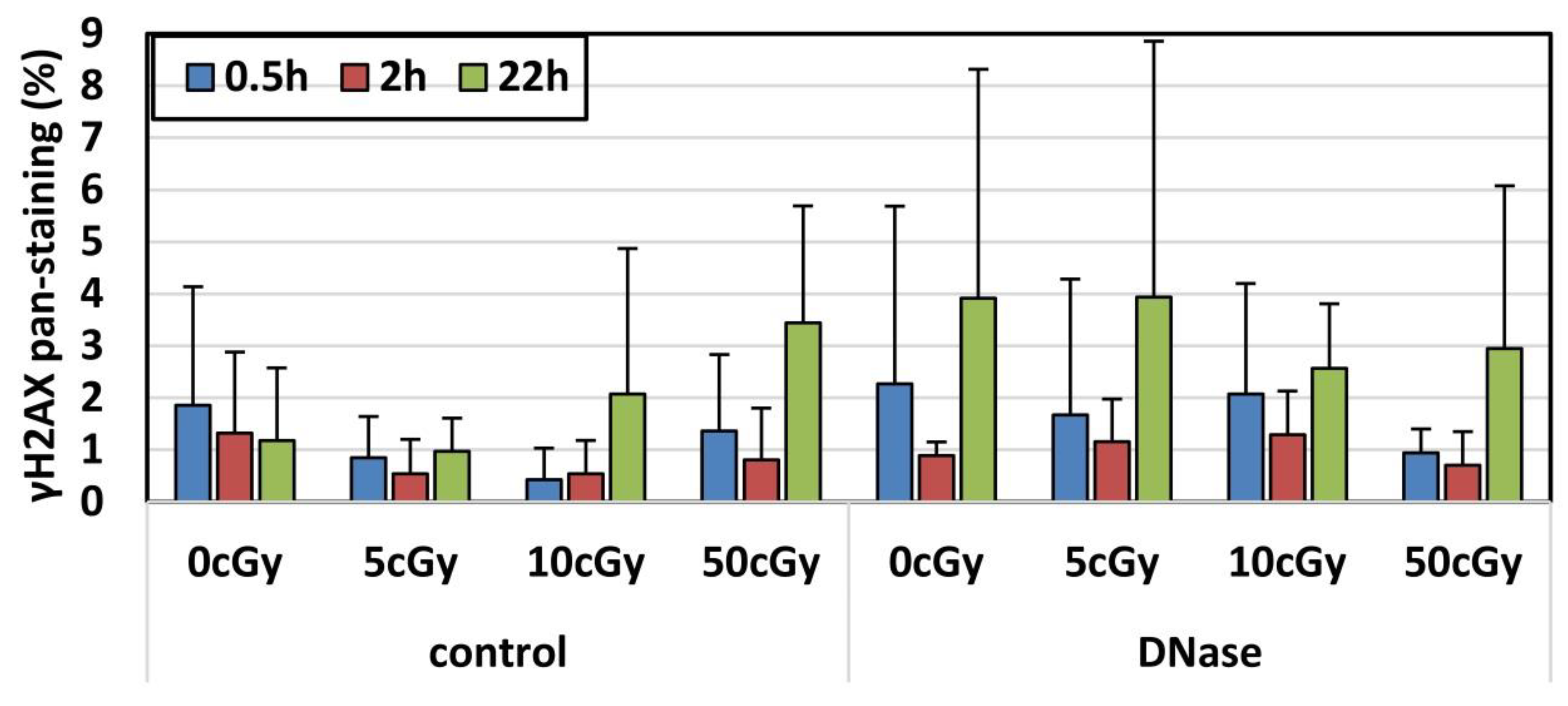 Genes 11 00058 g003 Genes 11 00058 g003