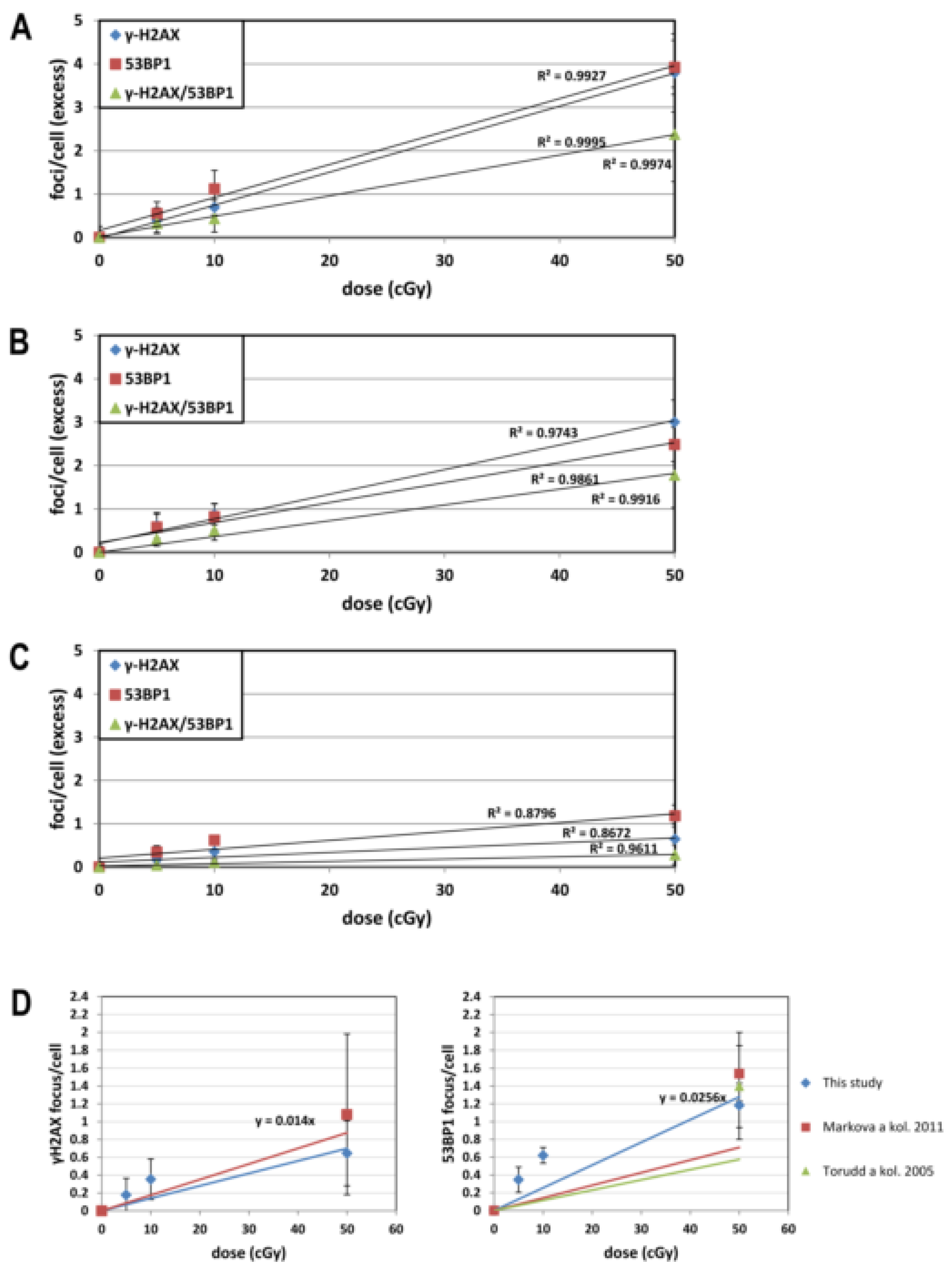 Genes 11 00058 g004 Genes 11 00058 g004