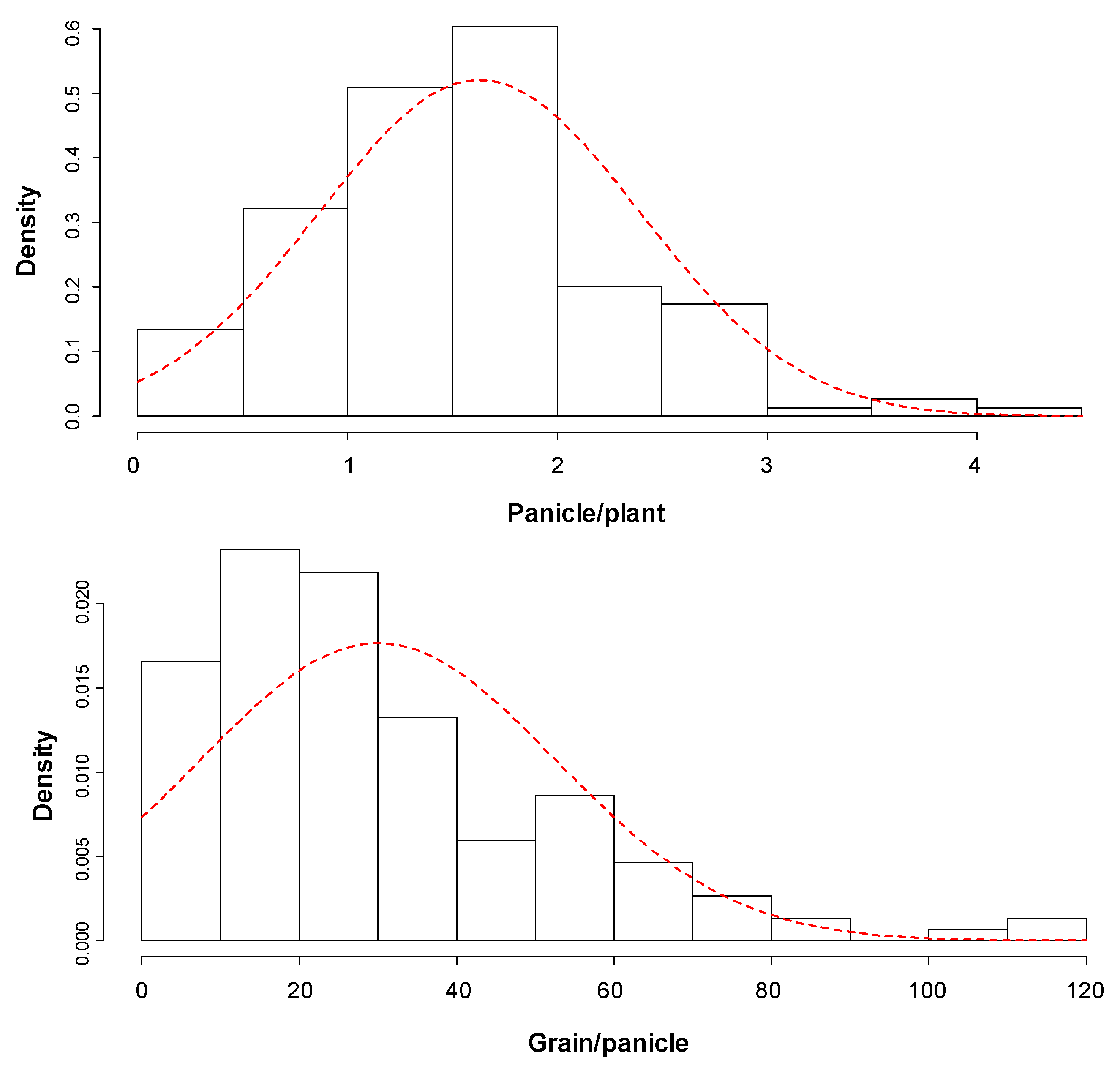 Genes 11 00062 g002a Genes 11 00062 g002a