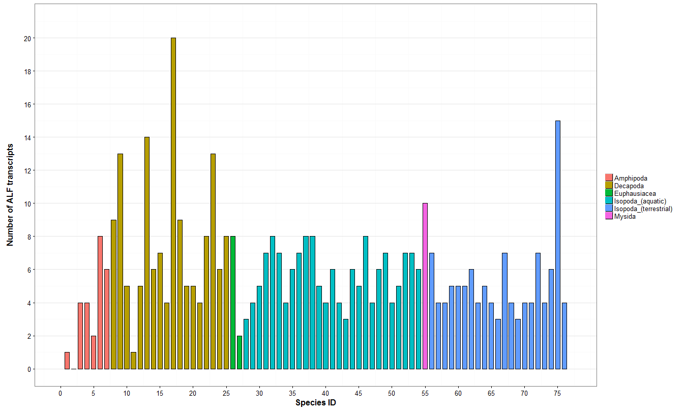 Genes 11 00093 g001 Genes 11 00093 g001