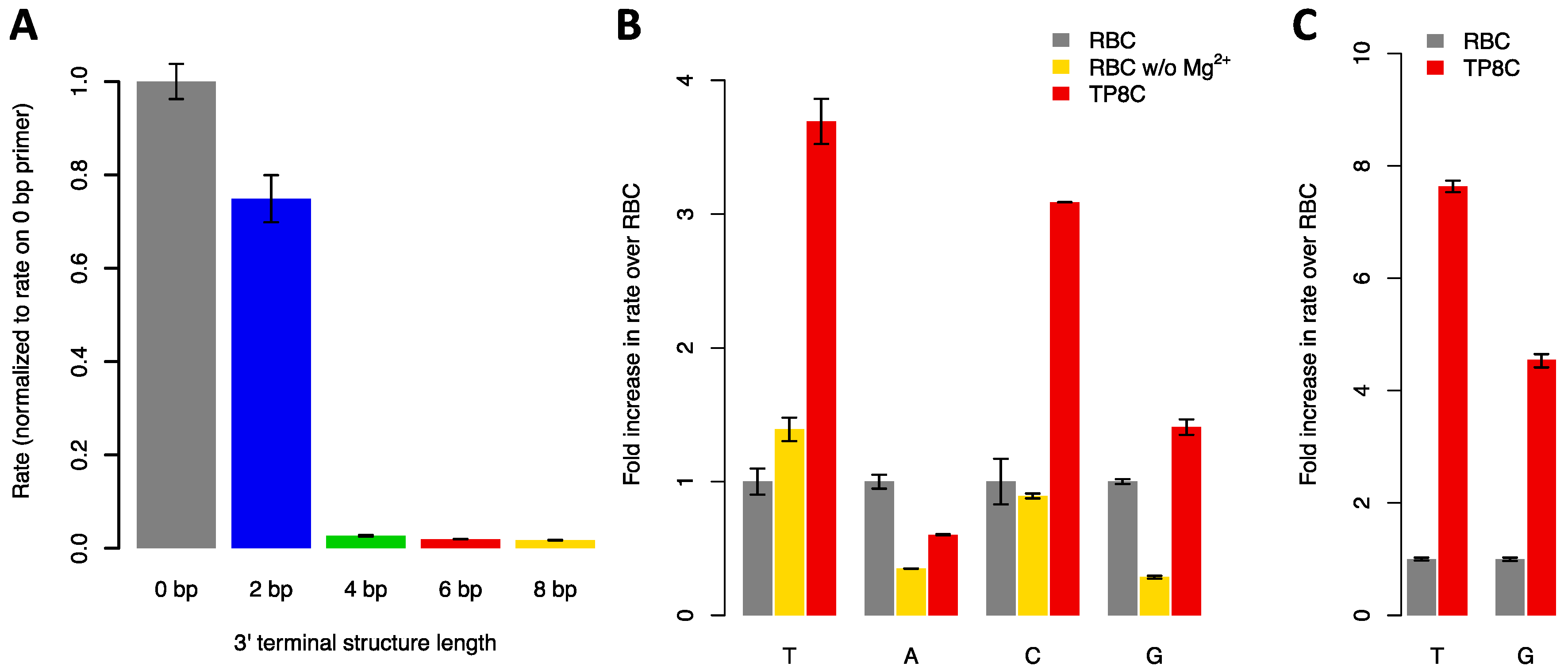 Genes 11 00102 g001
