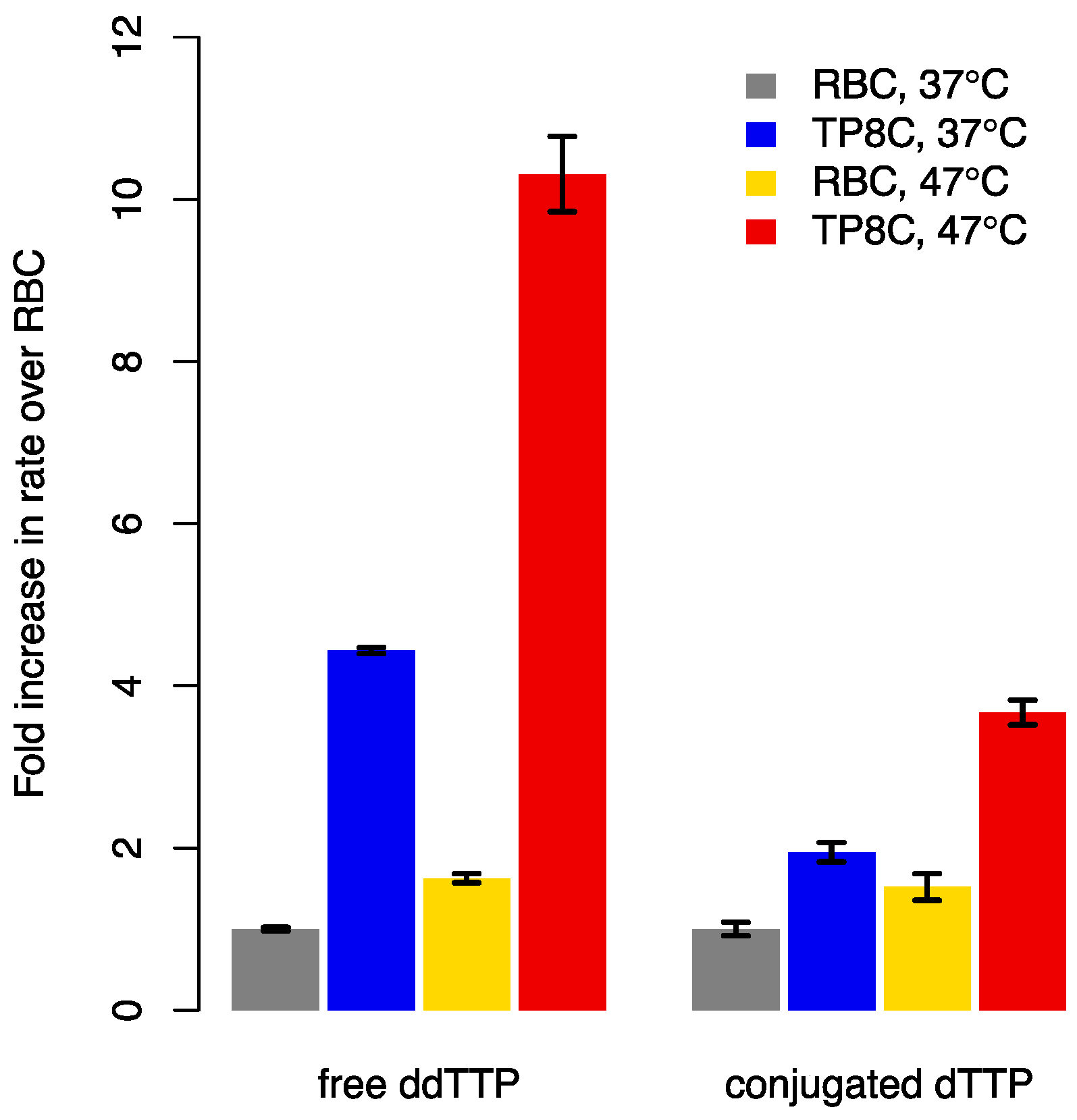 Genes 11 00102 g002