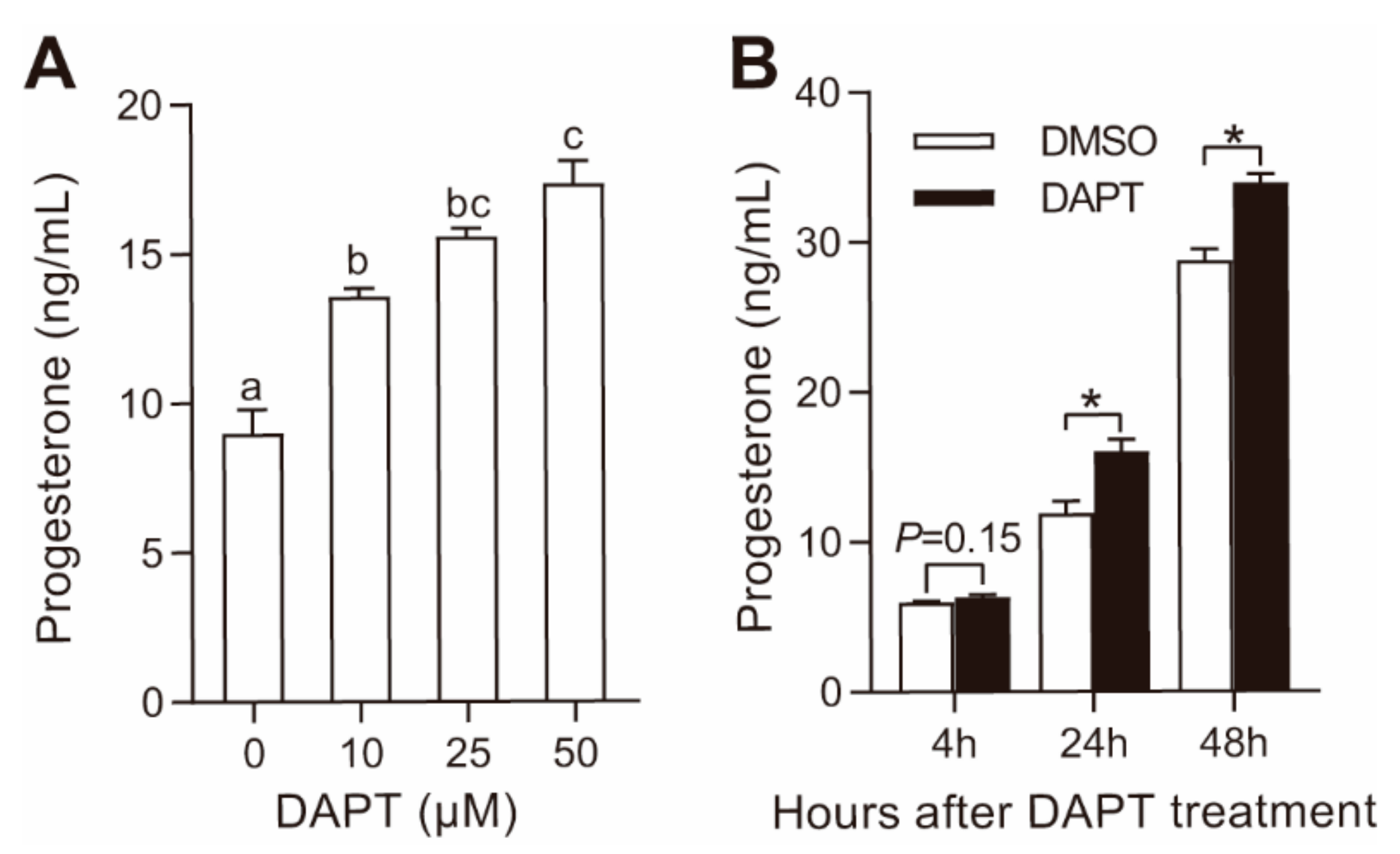 Genes 11 00120 g001 Genes 11 00120 g001