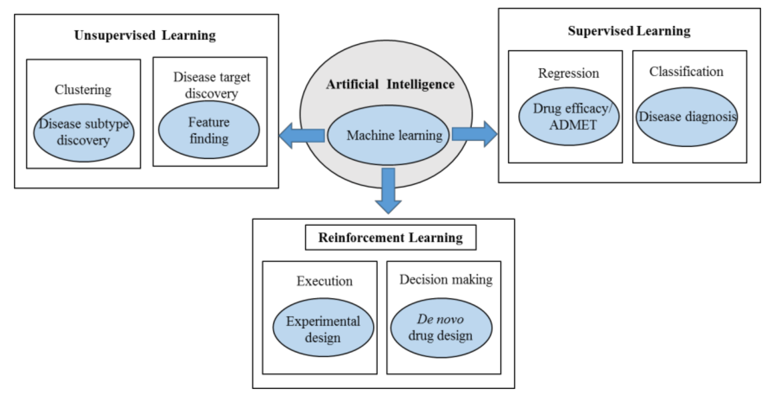 Genes 11 00131 g002 Genes 11 00131 g002
