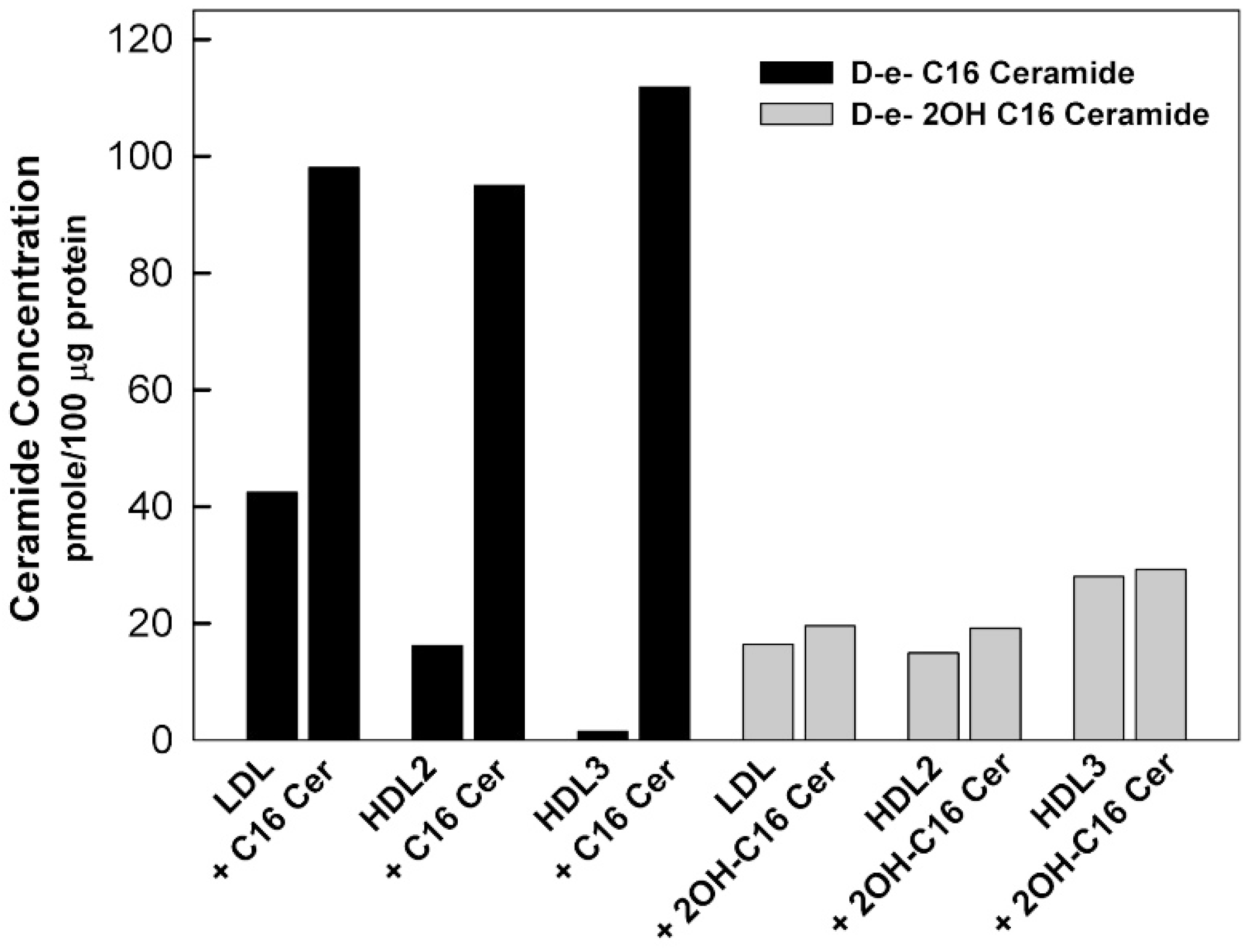 Genes 11 00178 g002
