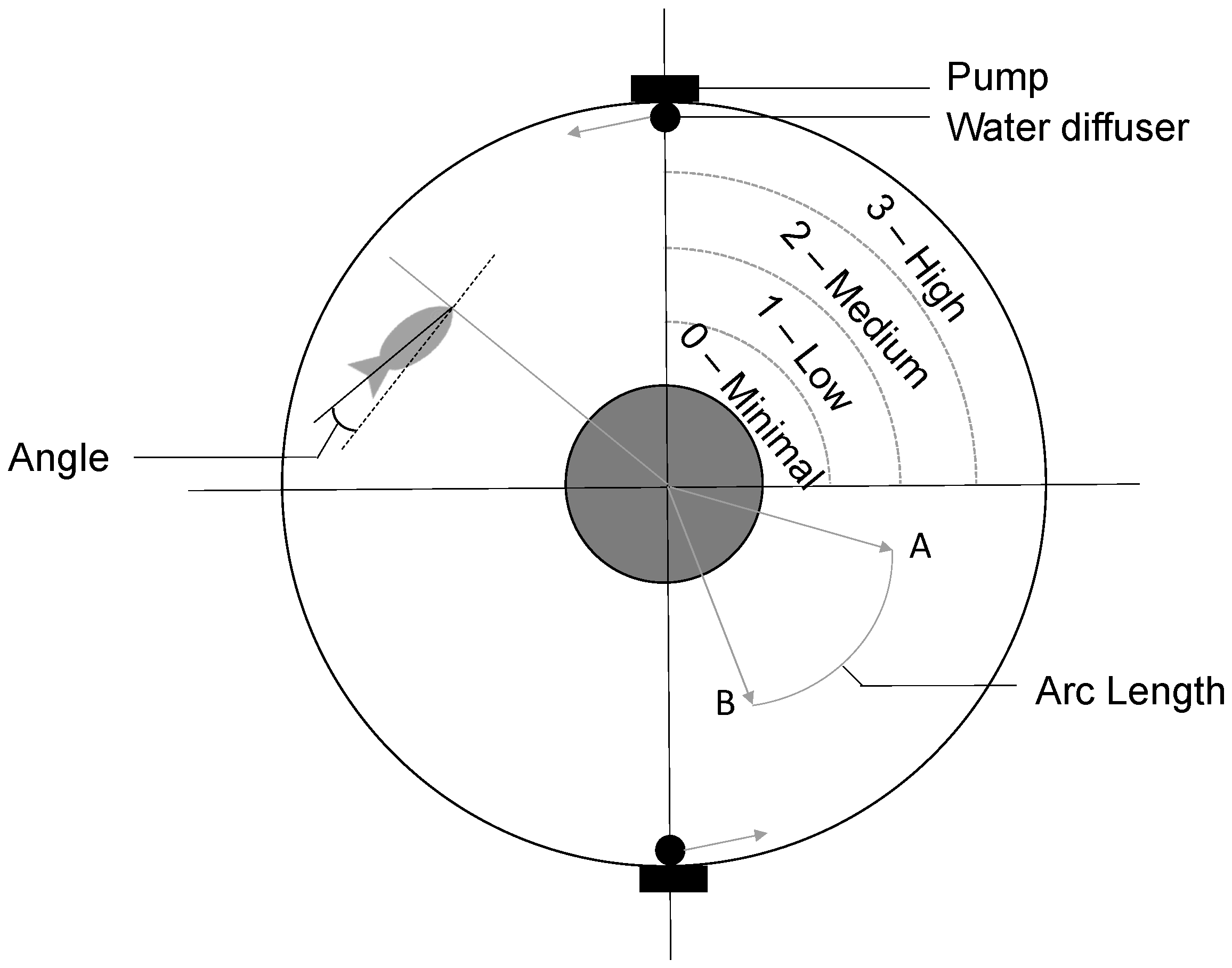 Genes 11 00180 g002 Genes 11 00180 g002