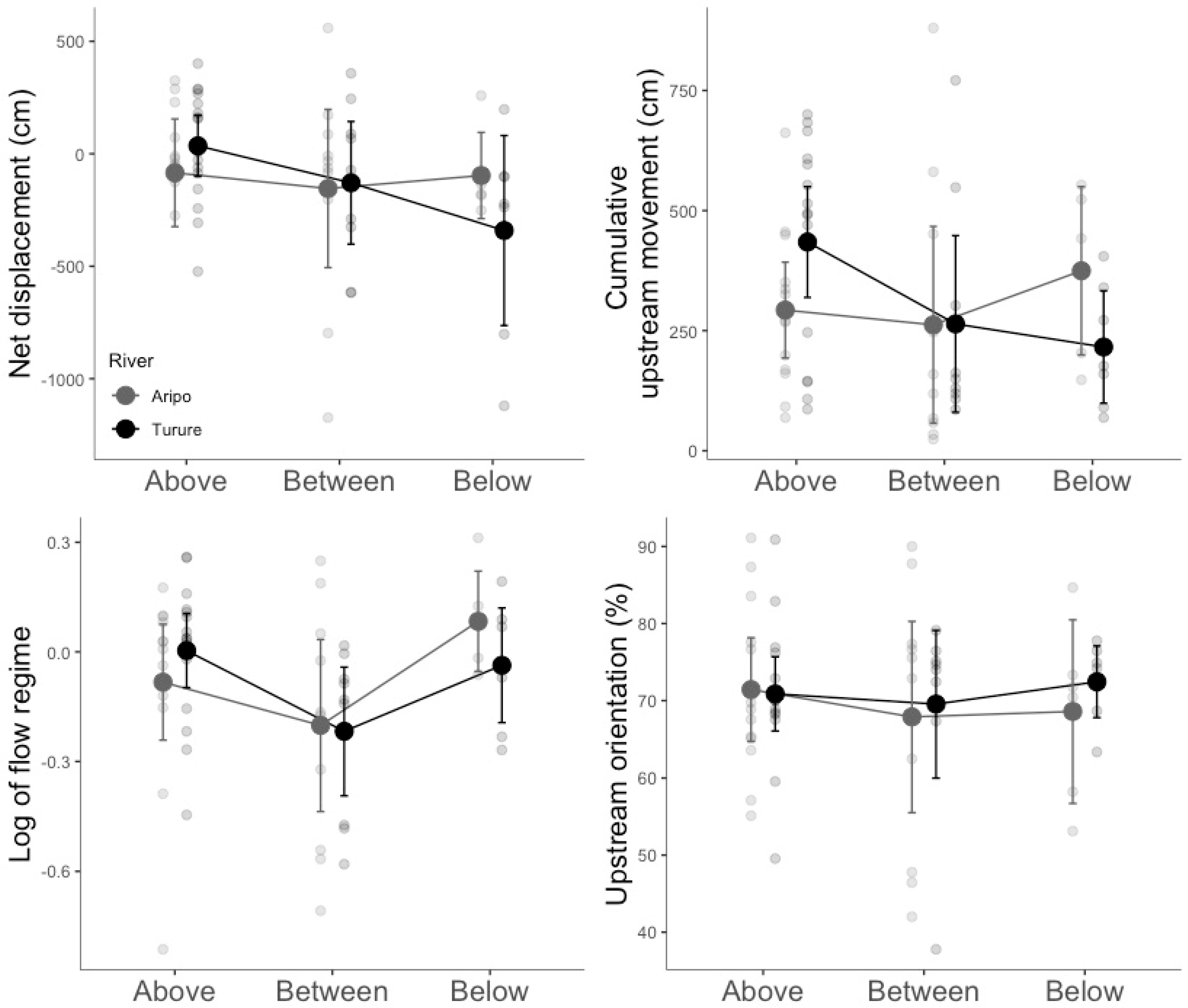 Genes 11 00180 g003 Genes 11 00180 g003