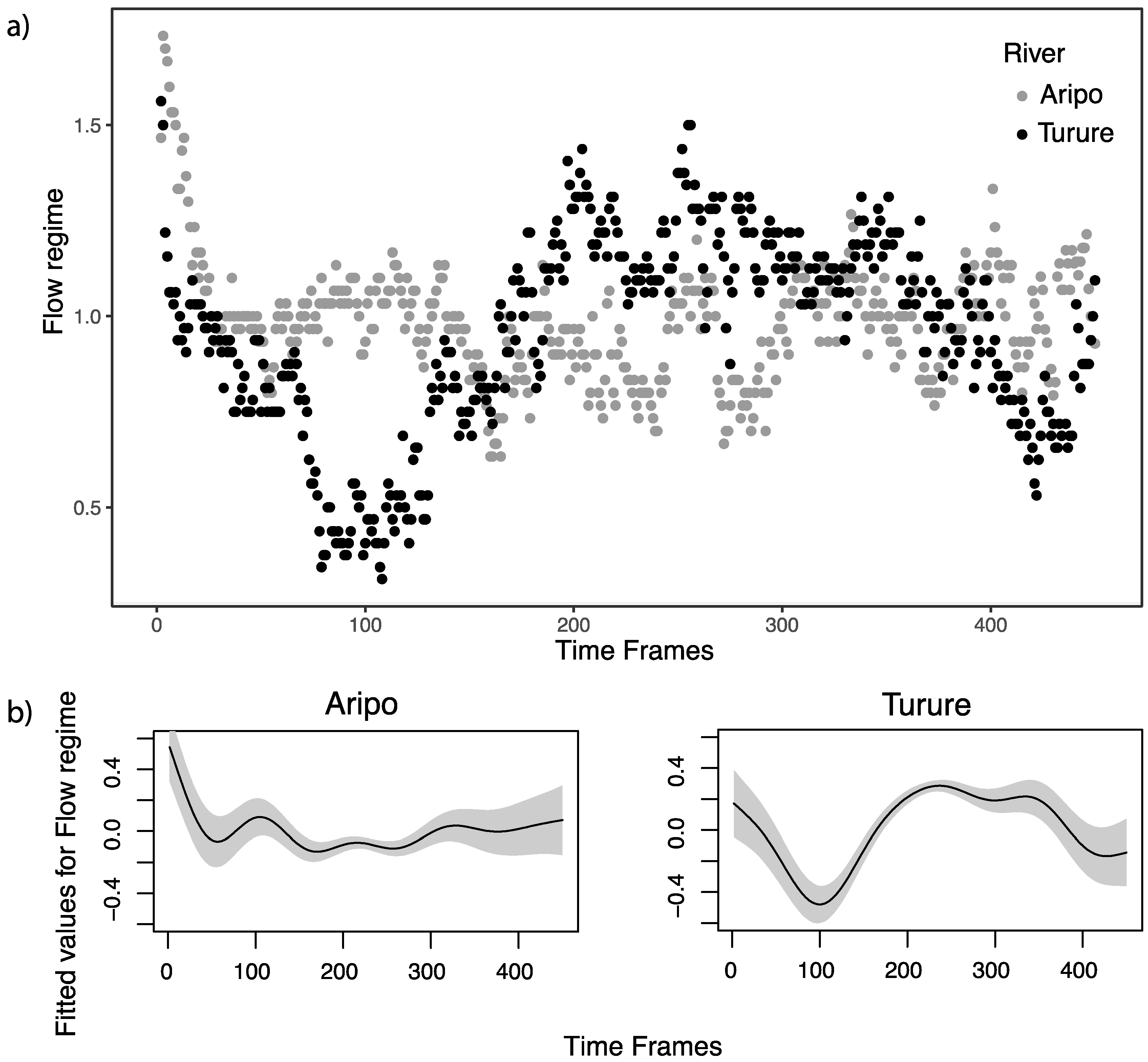 Genes 11 00180 g004 Genes 11 00180 g004