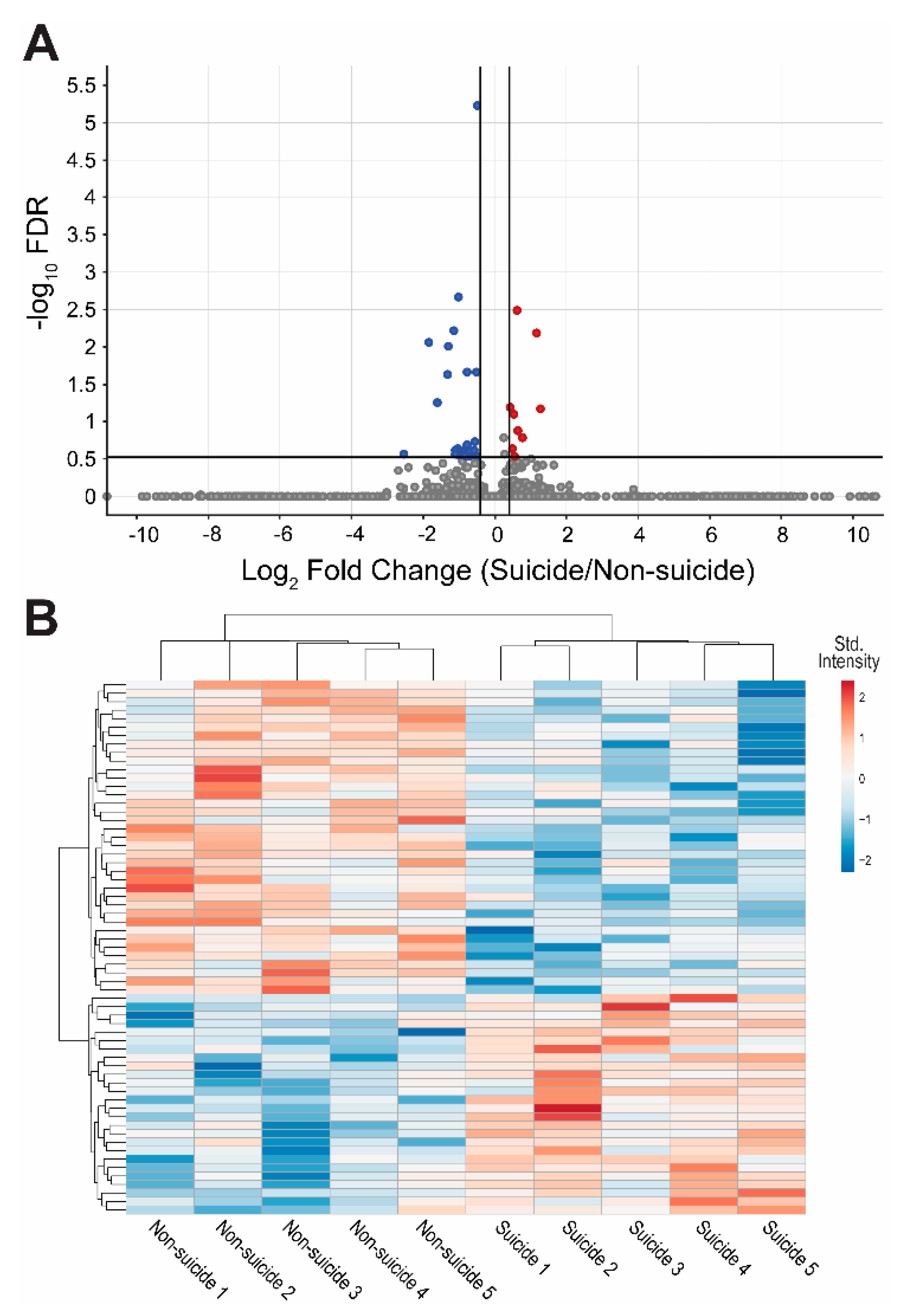 Genes 11 00256 g001 Genes 11 00256 g001