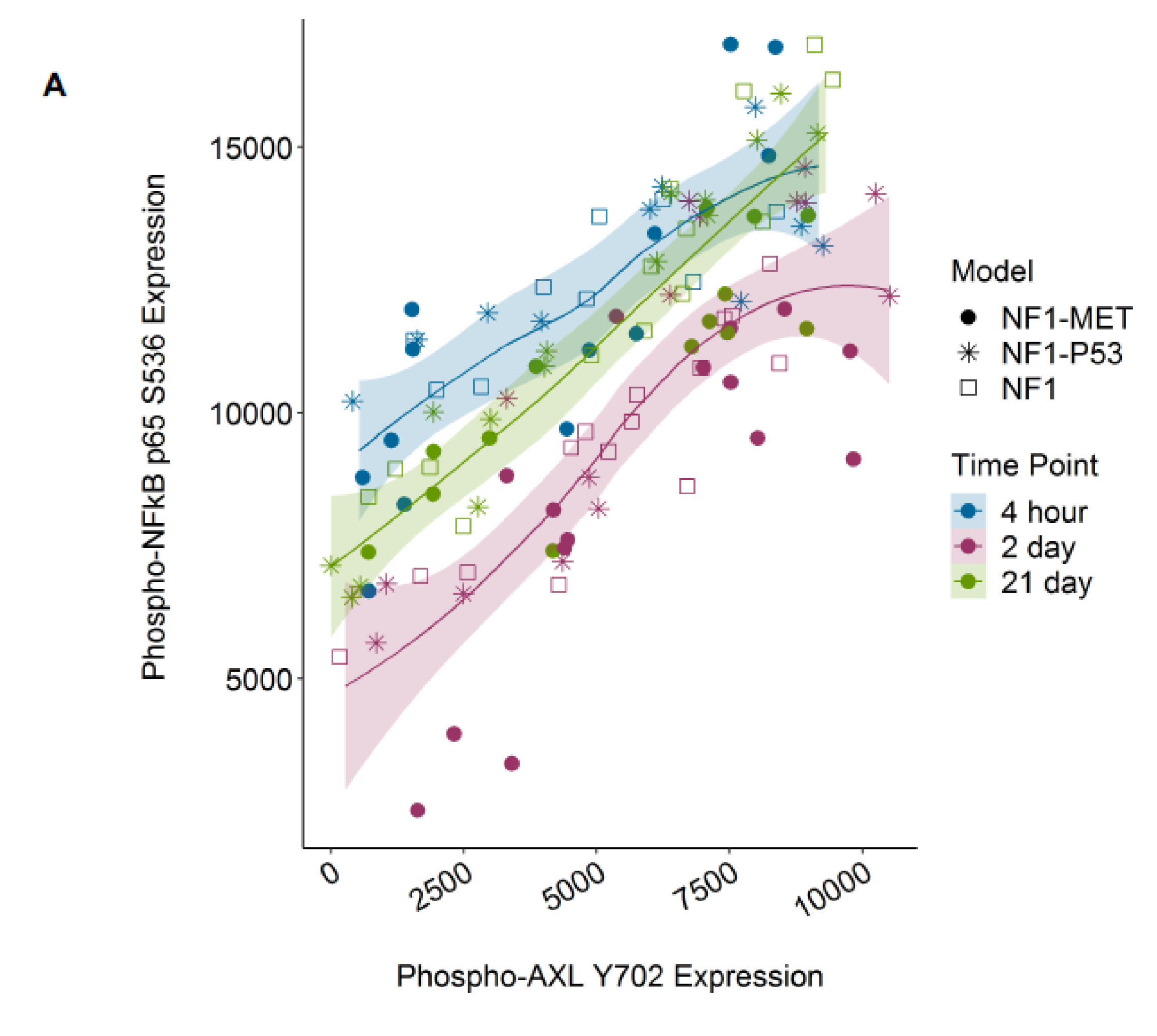 Genes 11 00331 g007a