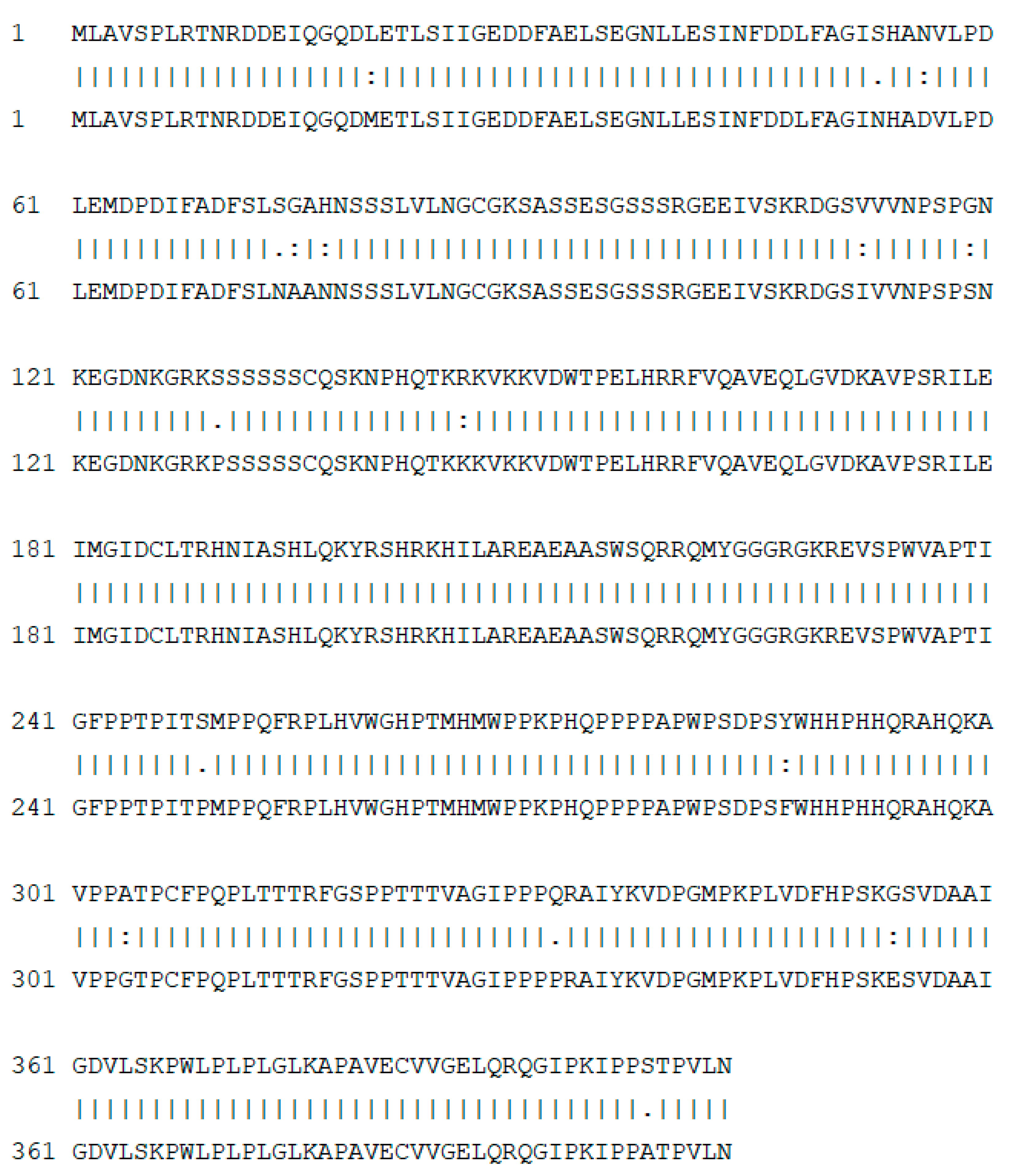 Genes 11 00343 g0a3 Genes 11 00343 g0a3
