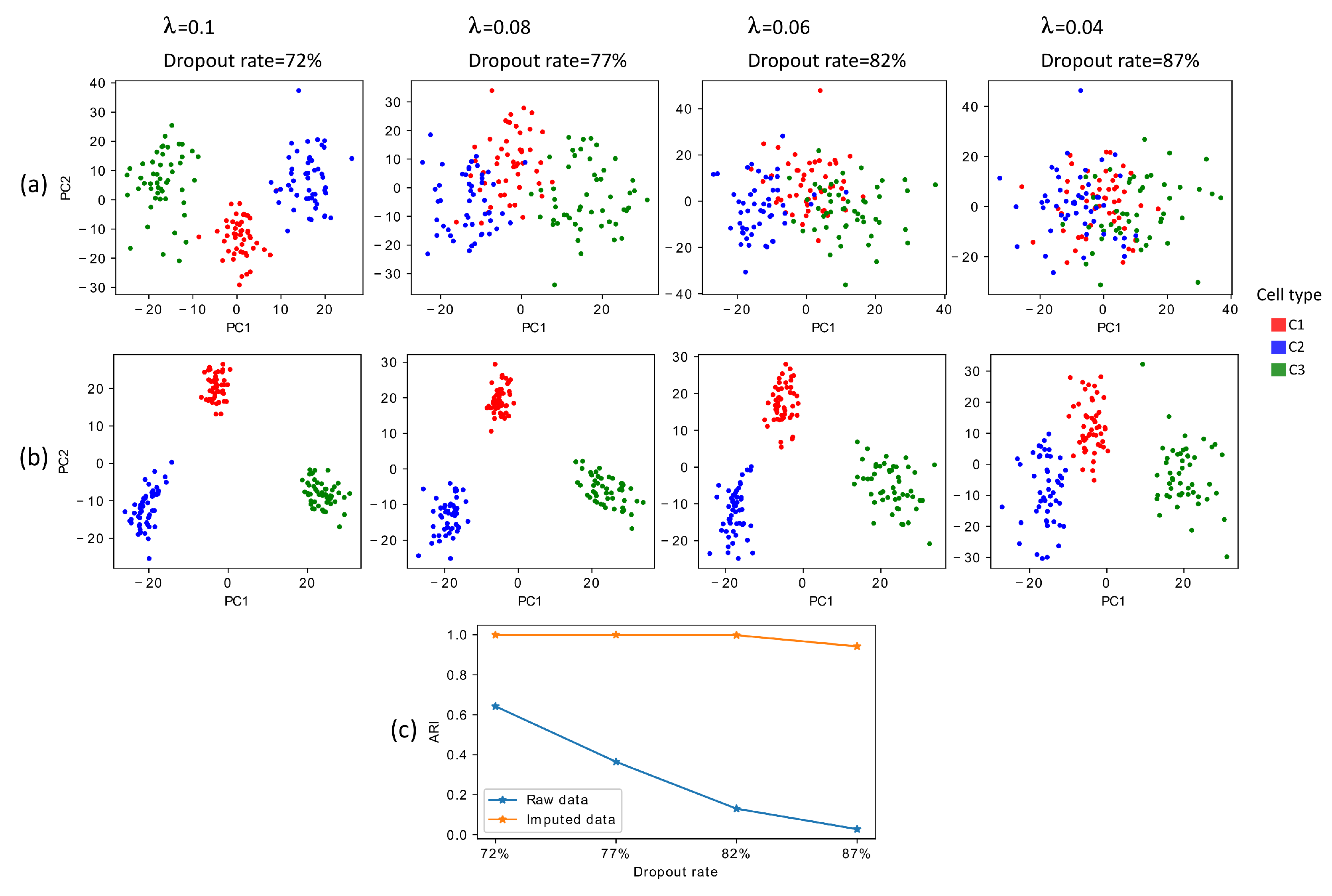 Genes 11 00377 g001 Genes 11 00377 g001