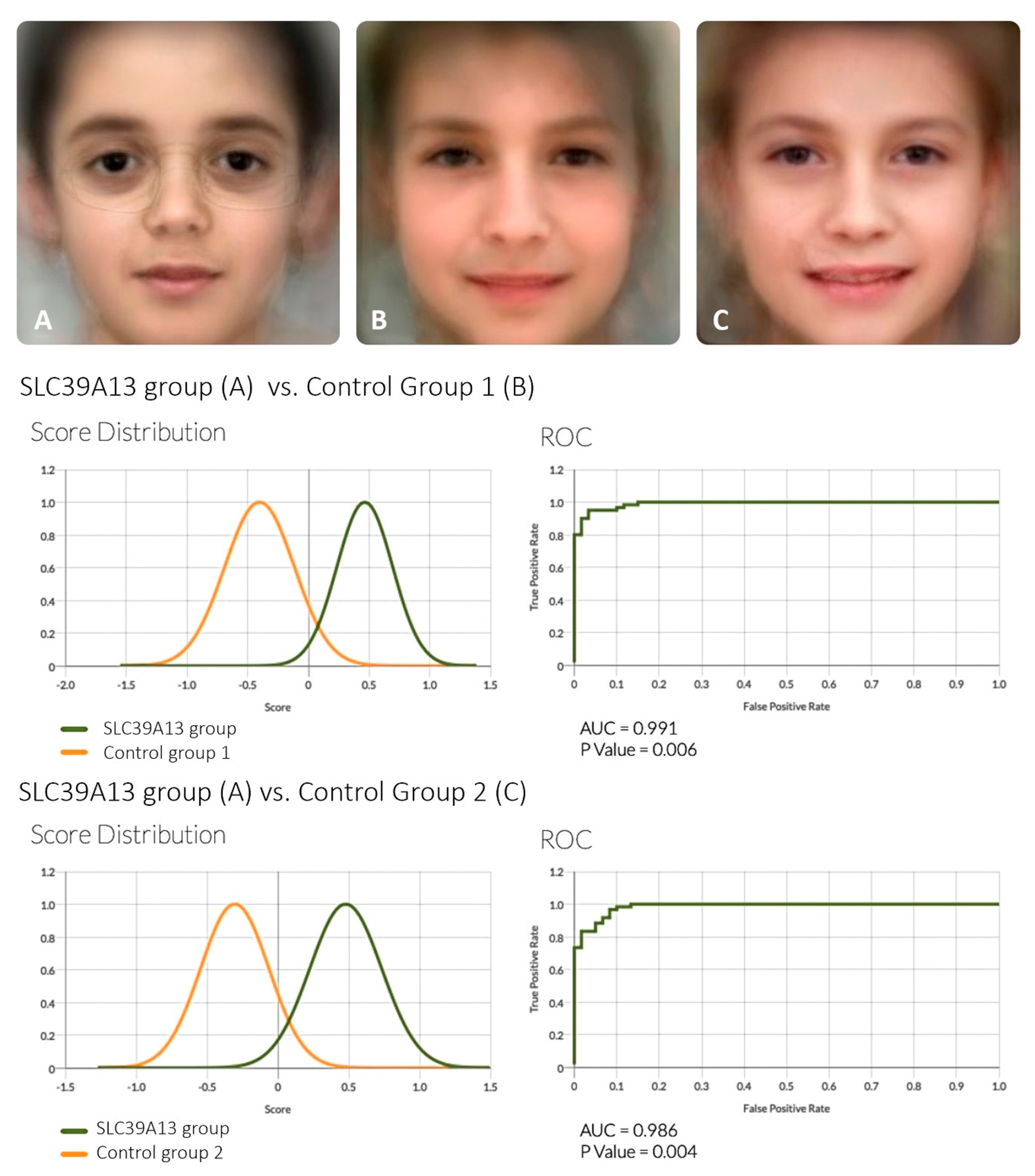Genes 11 00420 g002 Genes 11 00420 g002