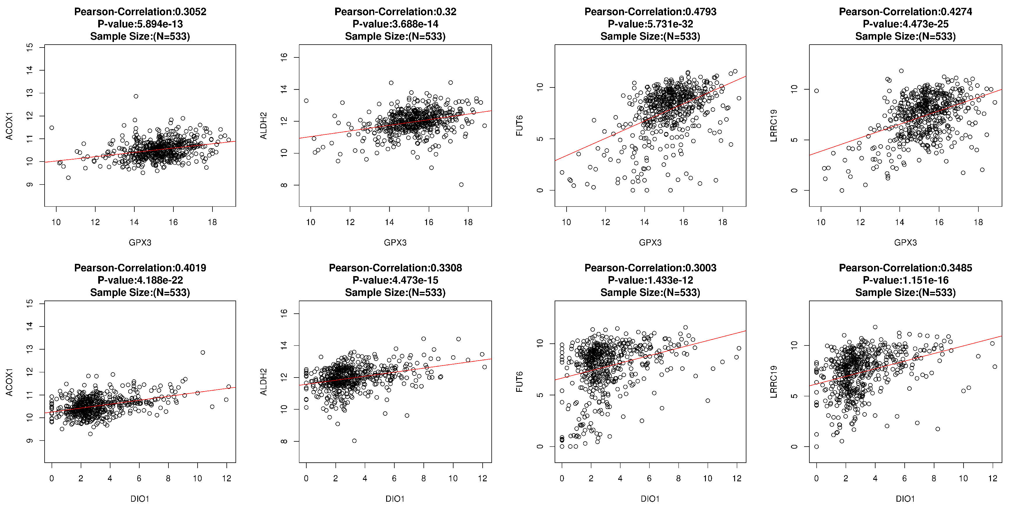 Genes 11 00440 g0a4 Genes 11 00440 g0a4