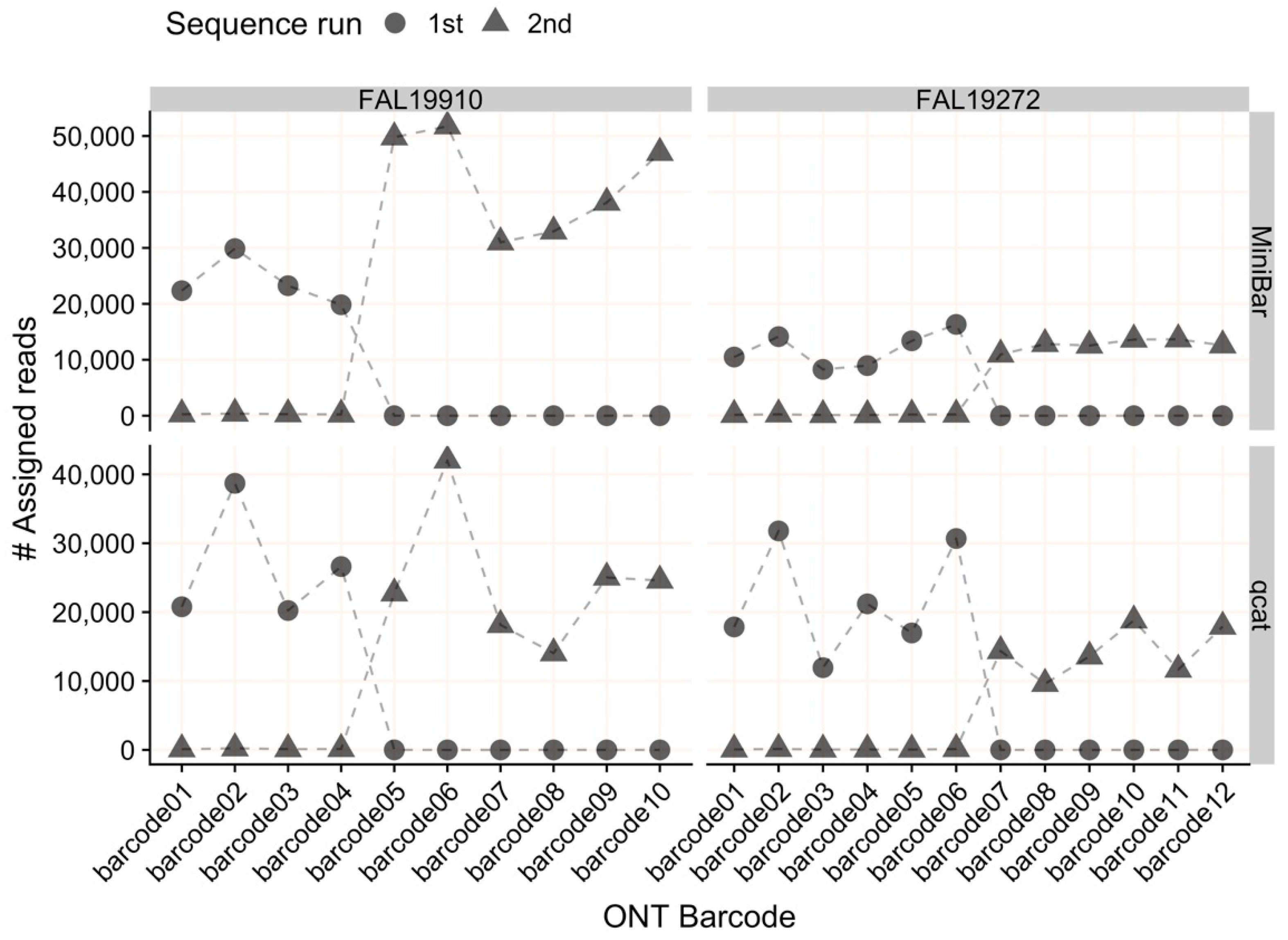 Genes 11 00445 g002 Genes 11 00445 g002