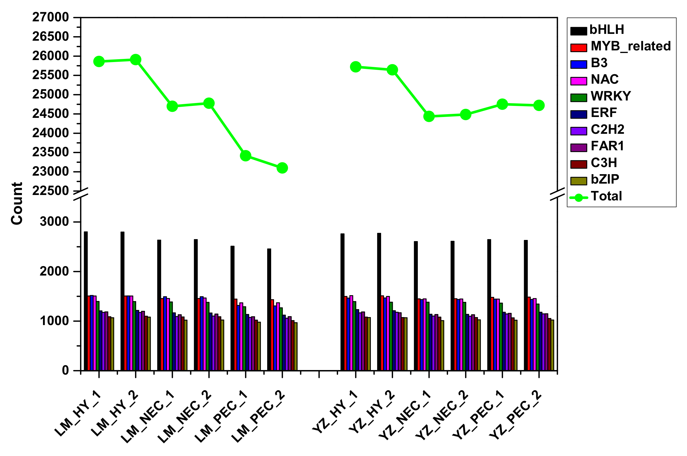 Genes 11 00519 g004