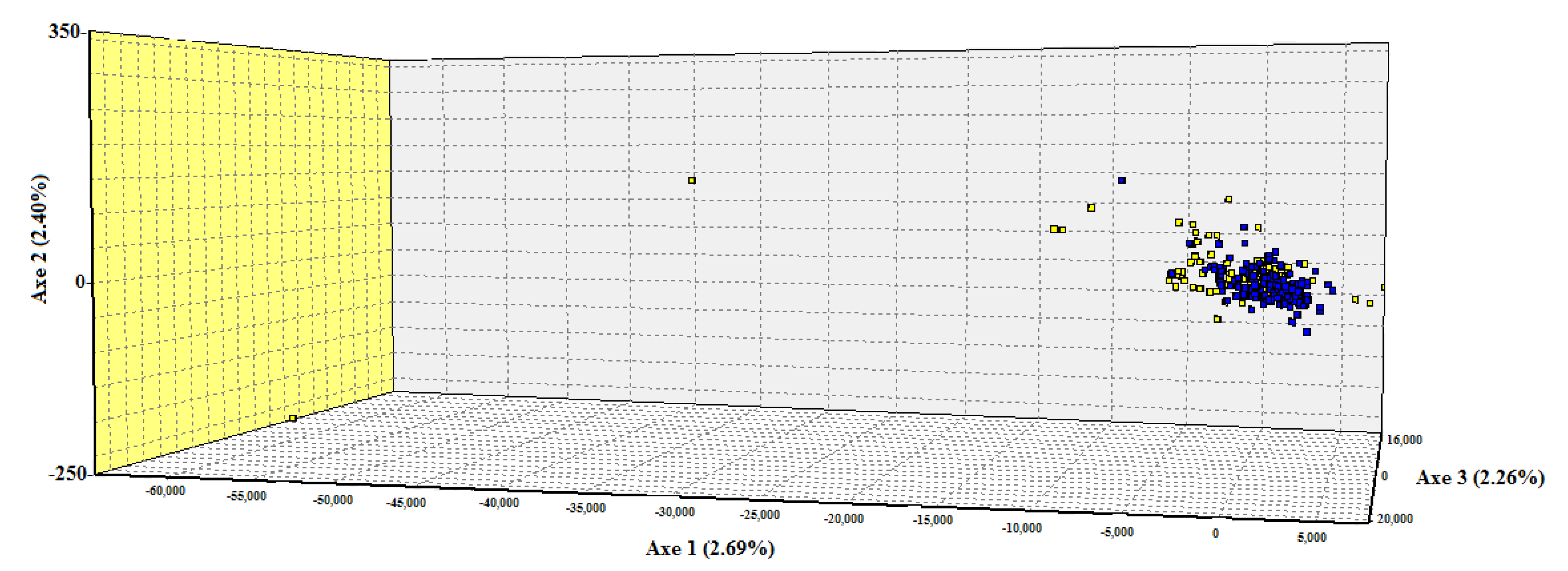 Genes 11 00541 g003 Genes 11 00541 g003