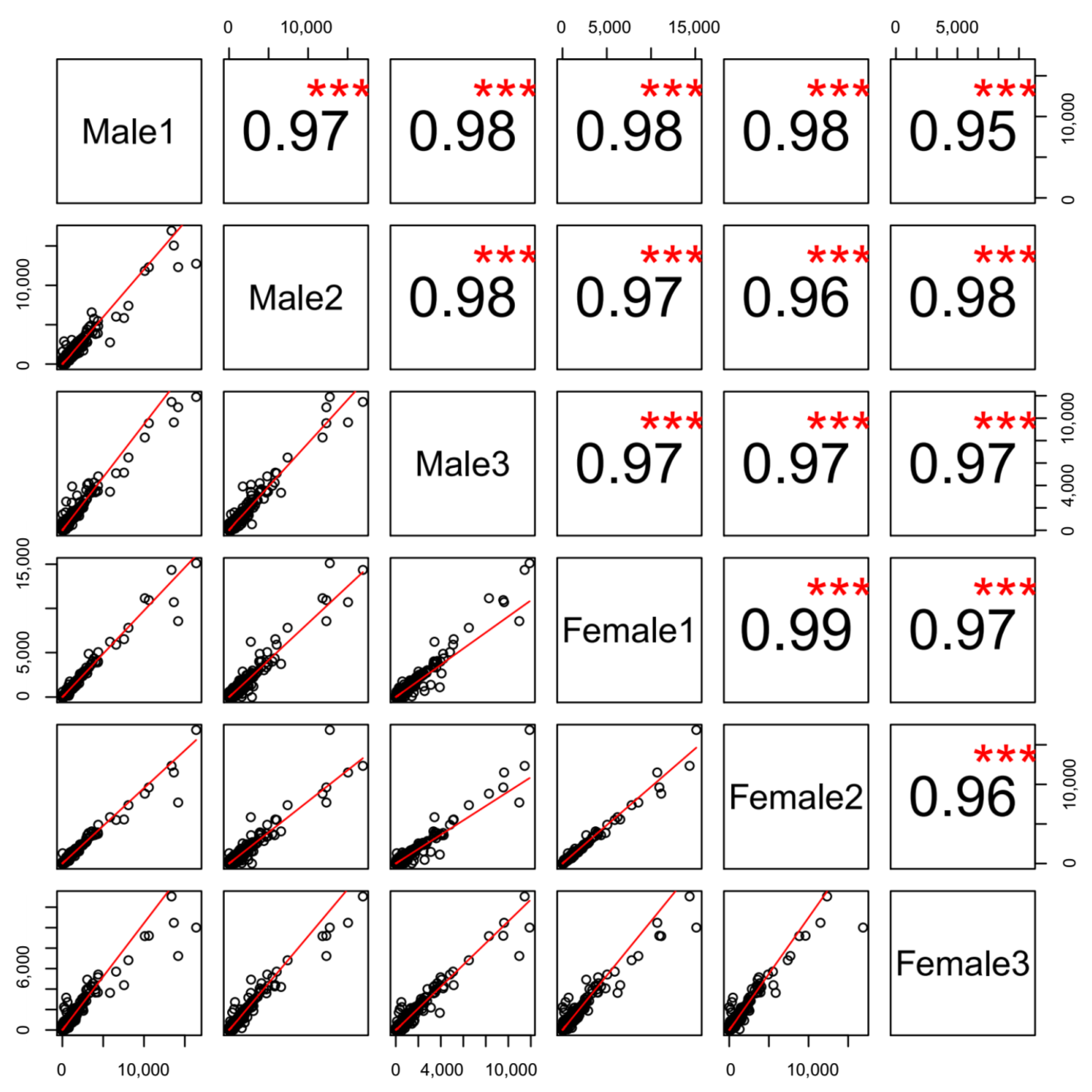 Genes 11 00592 g001 Genes 11 00592 g001