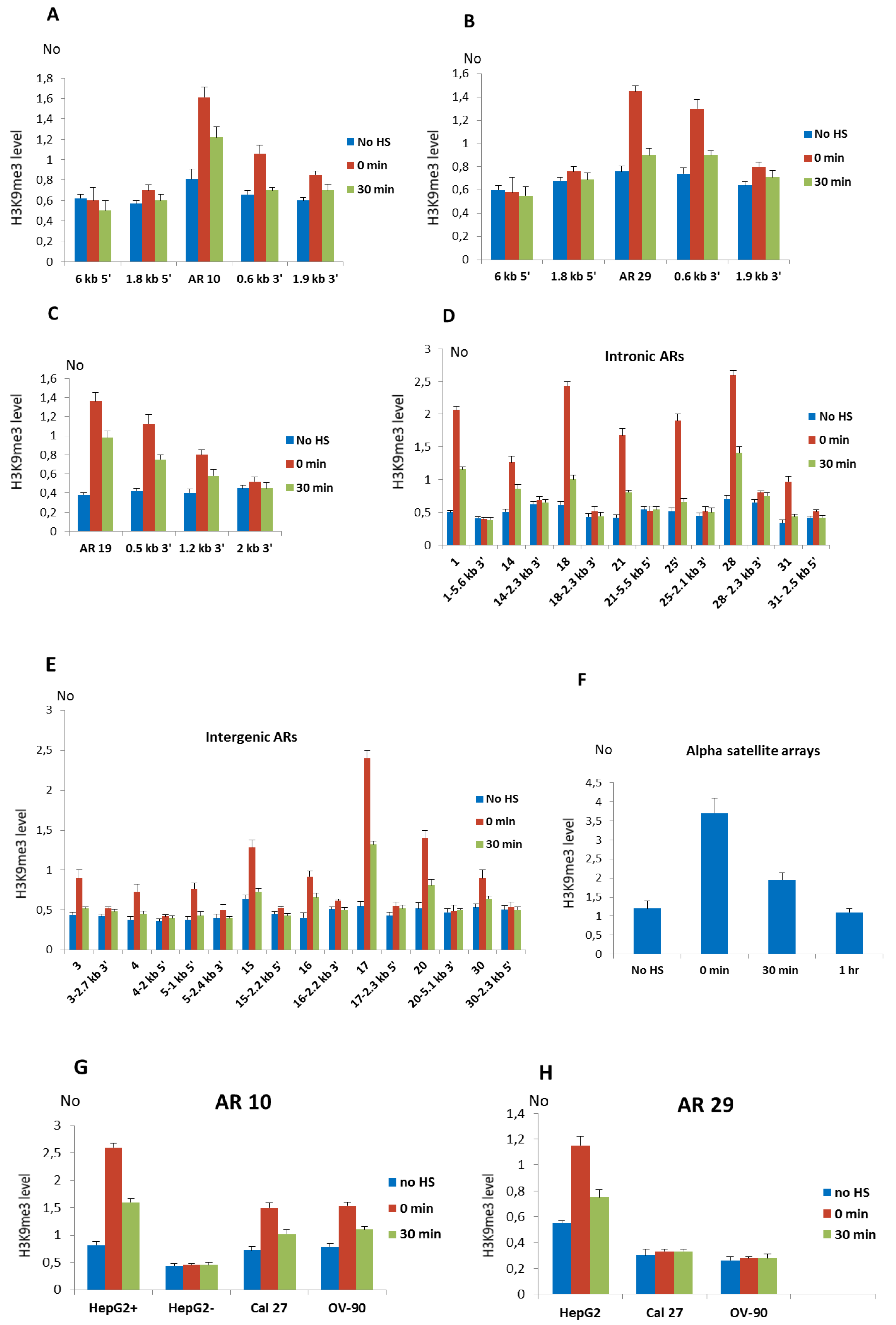 Genes 11 00663 g002 Genes 11 00663 g002
