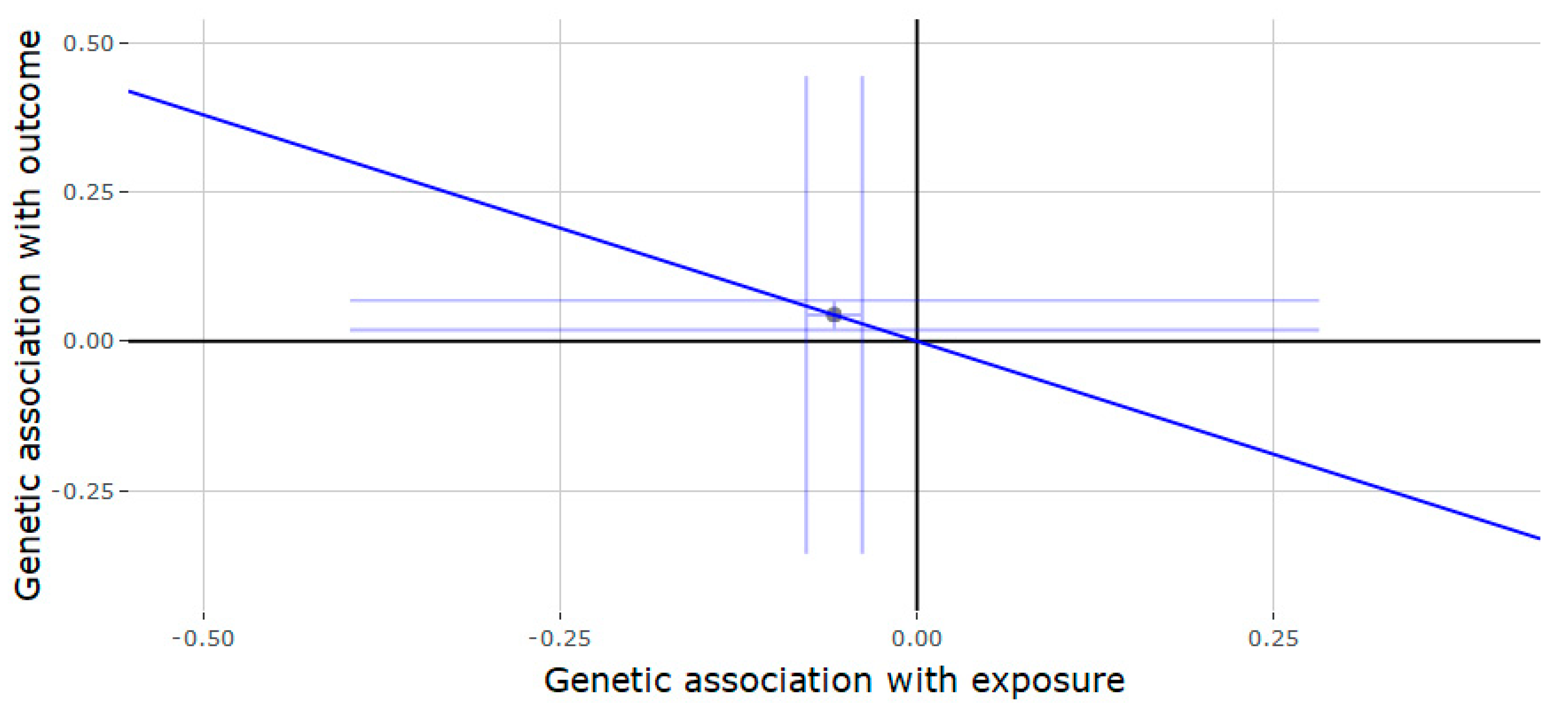 Genes 11 00721 g001 Genes 11 00721 g001