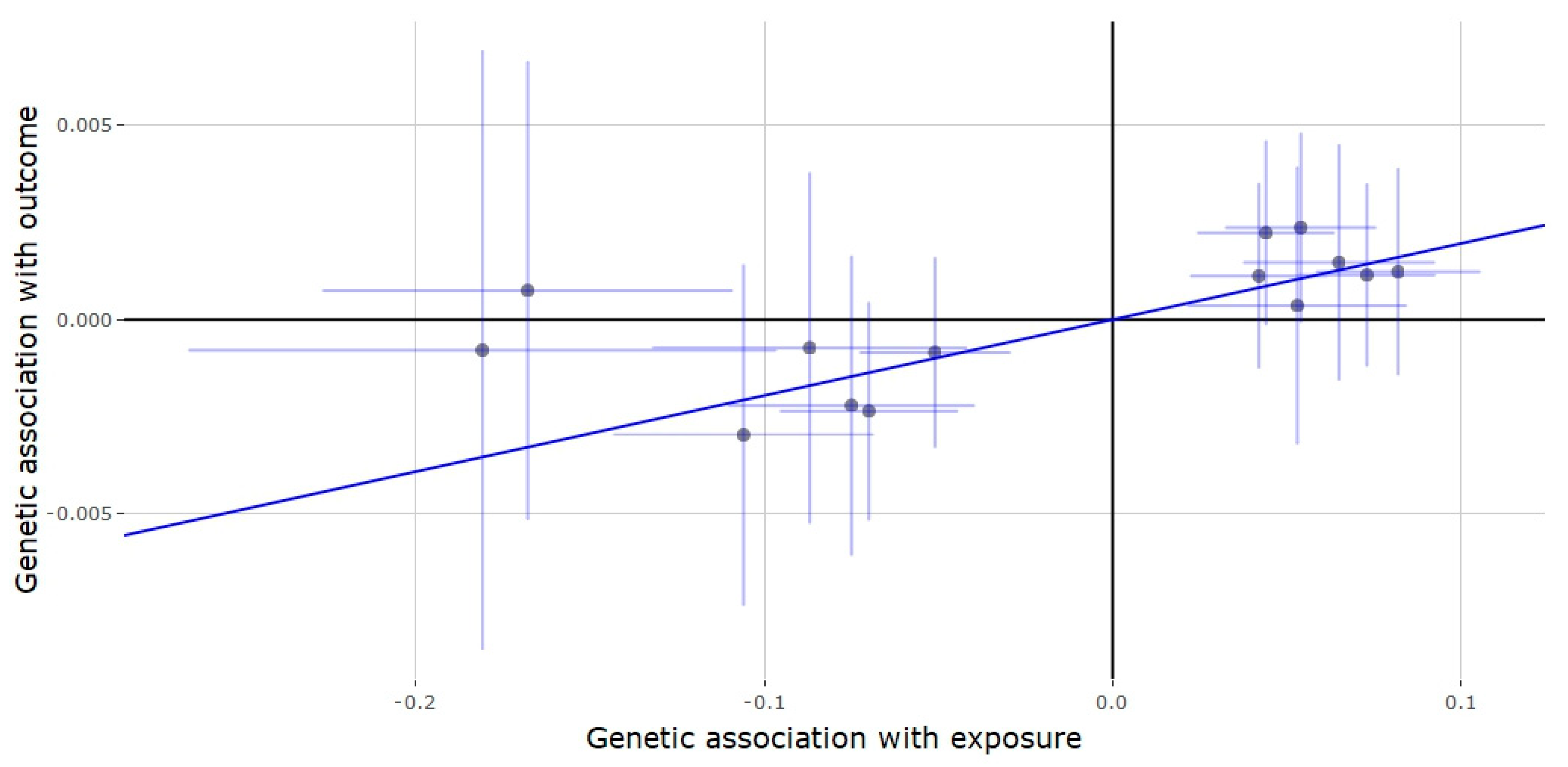 Genes 11 00721 g004 Genes 11 00721 g004
