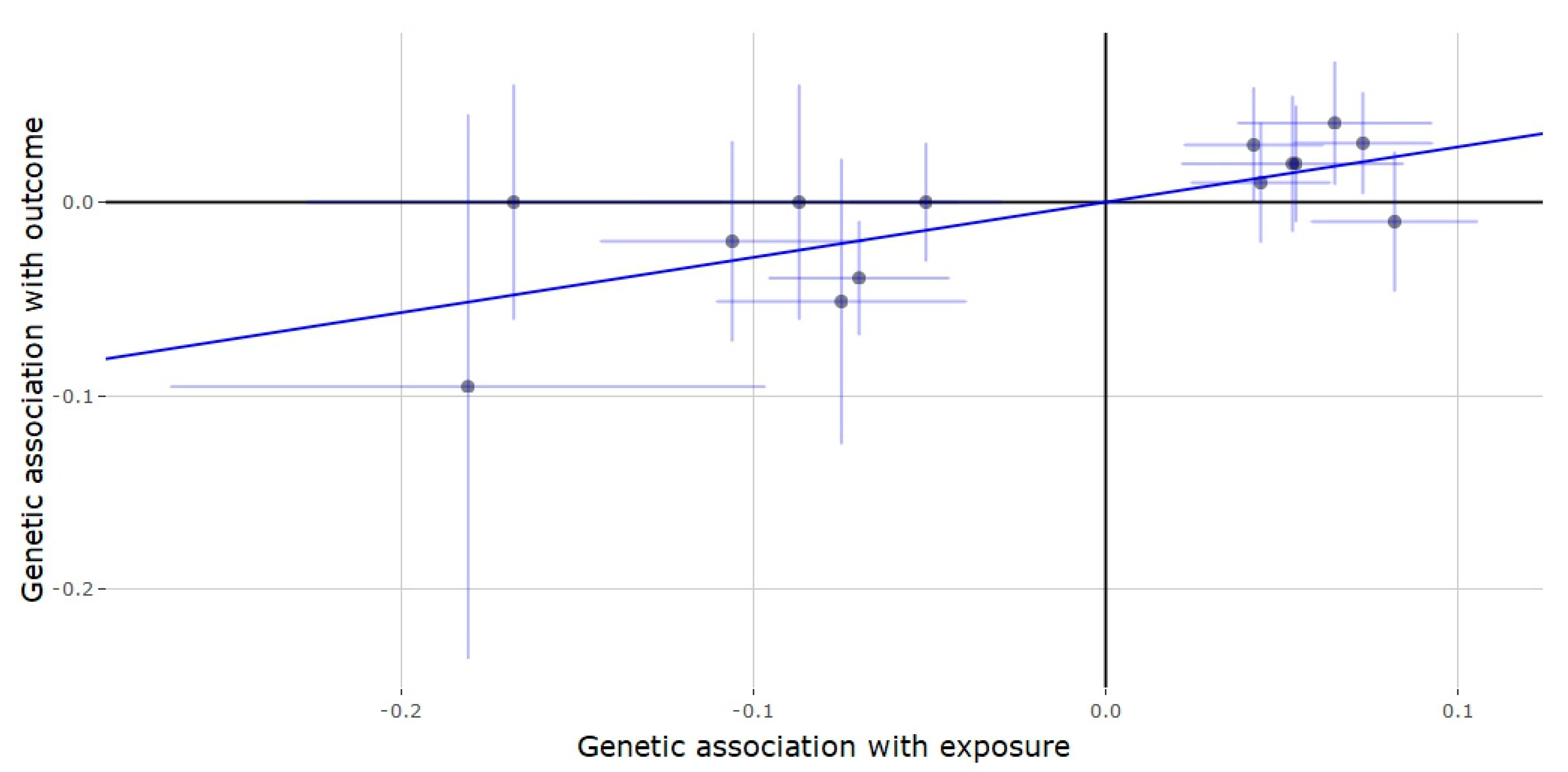 Genes 11 00721 g005 Genes 11 00721 g005