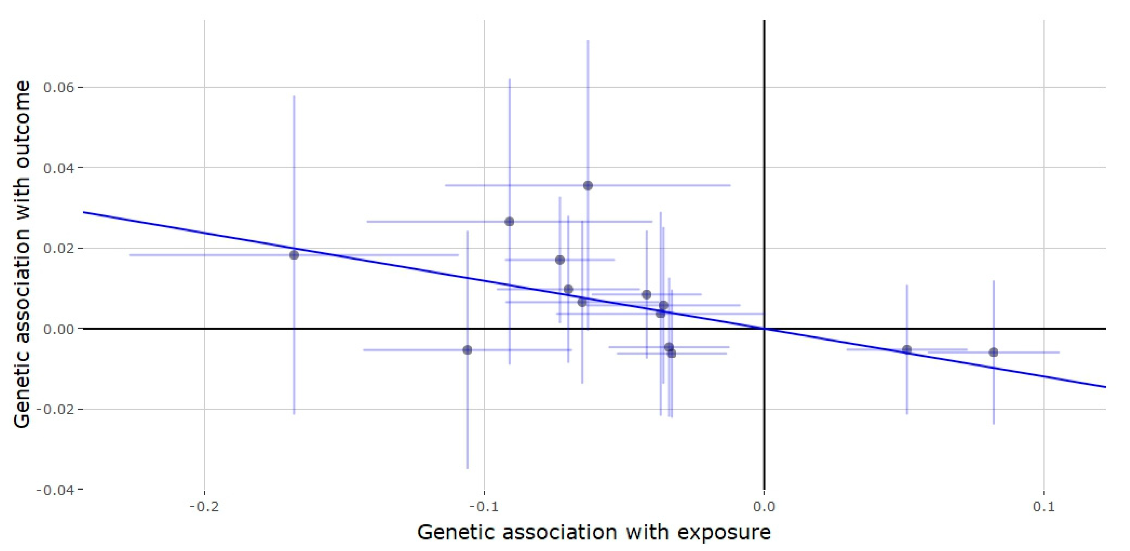Genes 11 00721 g006 Genes 11 00721 g006