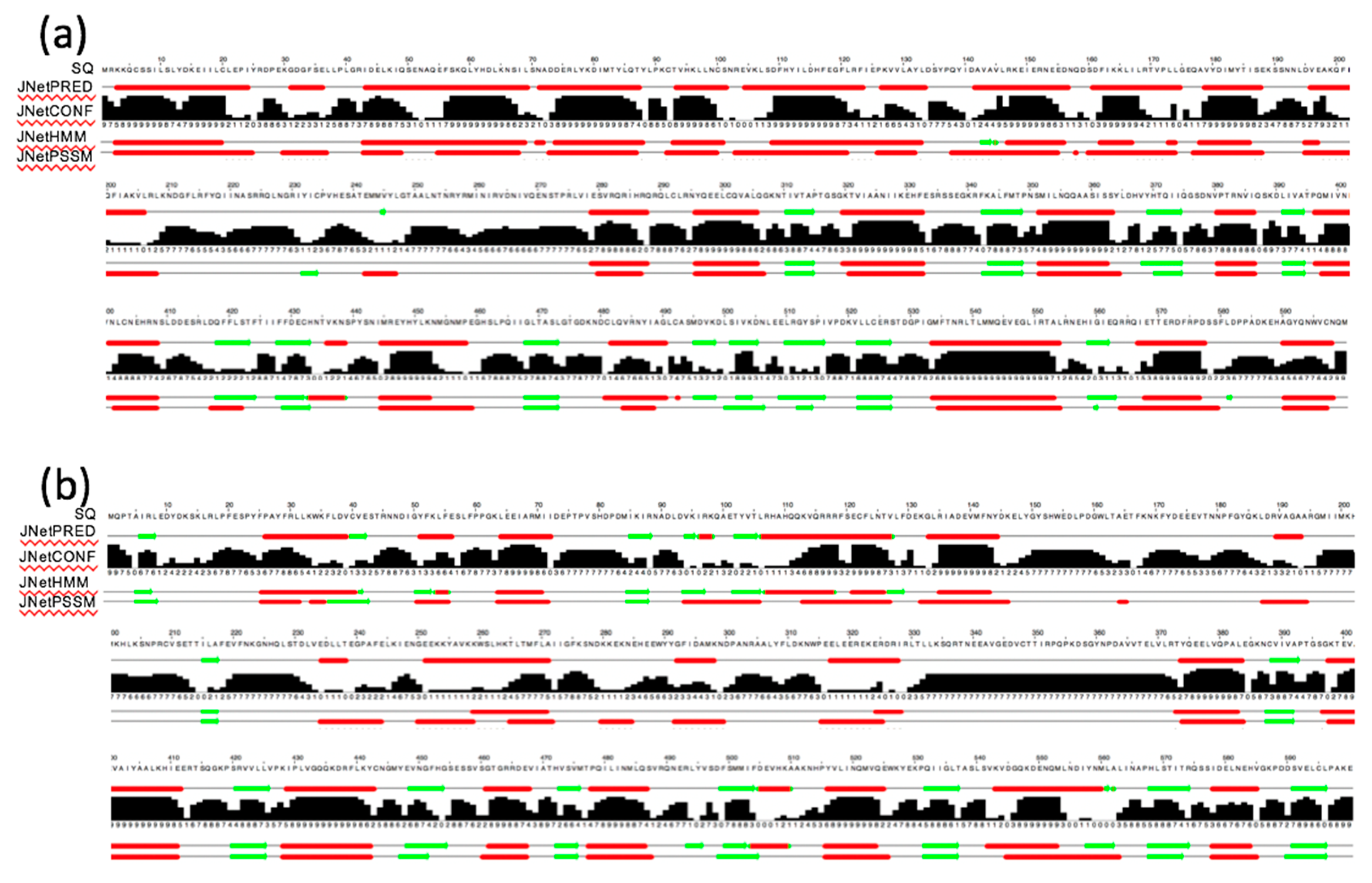 Genes 11 00734 g002 Genes 11 00734 g002