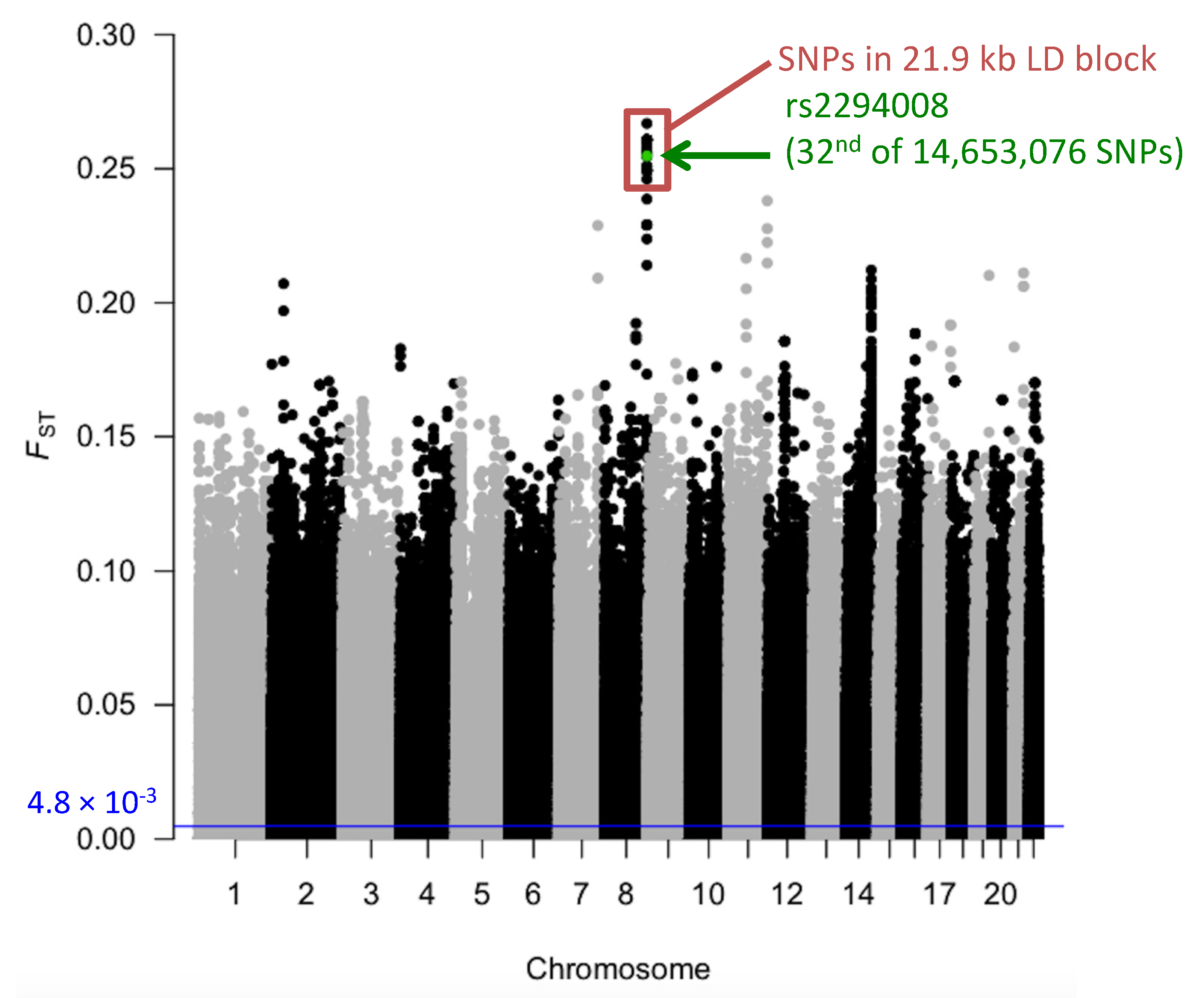 Genes 11 00775 g001 Genes 11 00775 g001