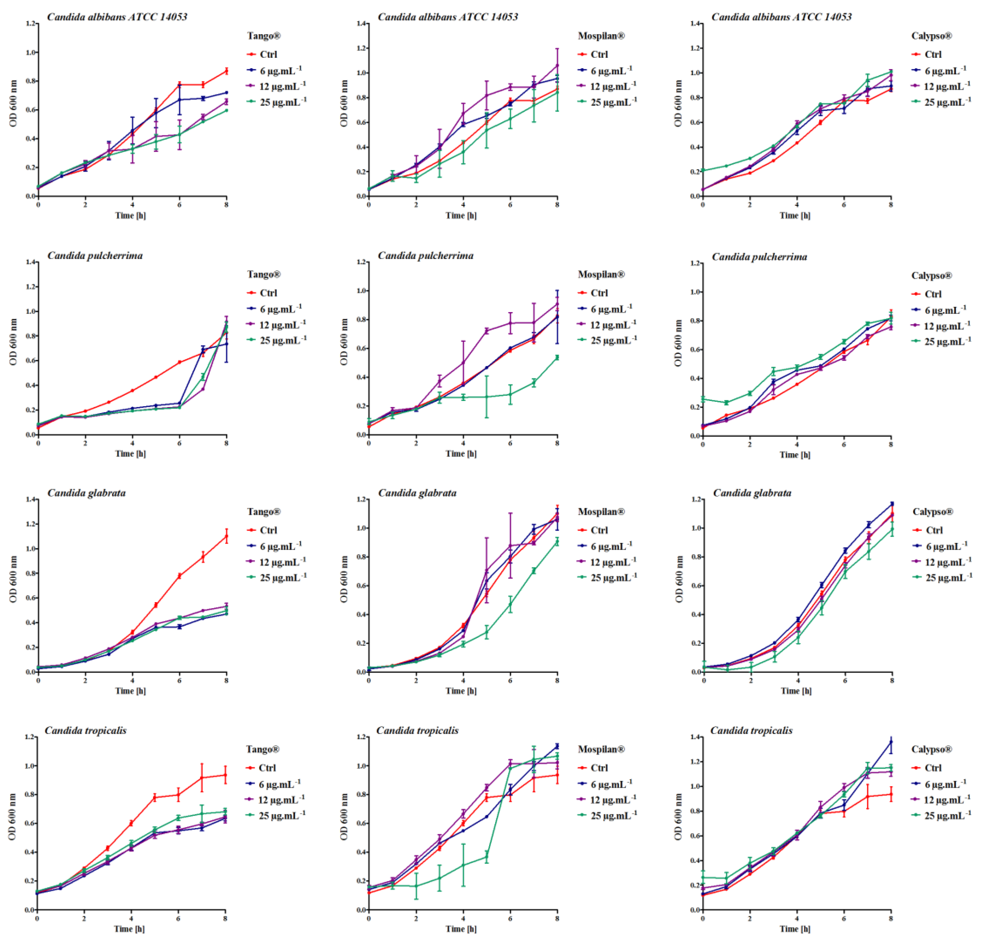 Genes 11 00848 g001 Genes 11 00848 g001