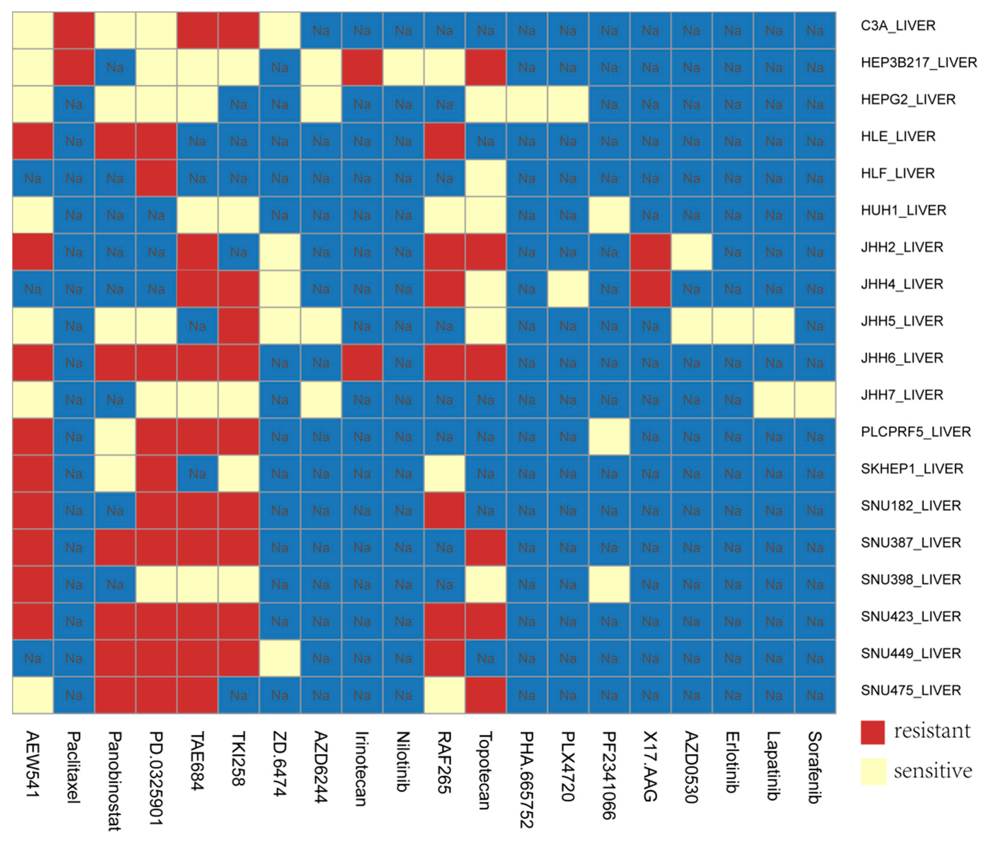 Genes 11 00908 g008 Genes 11 00908 g008