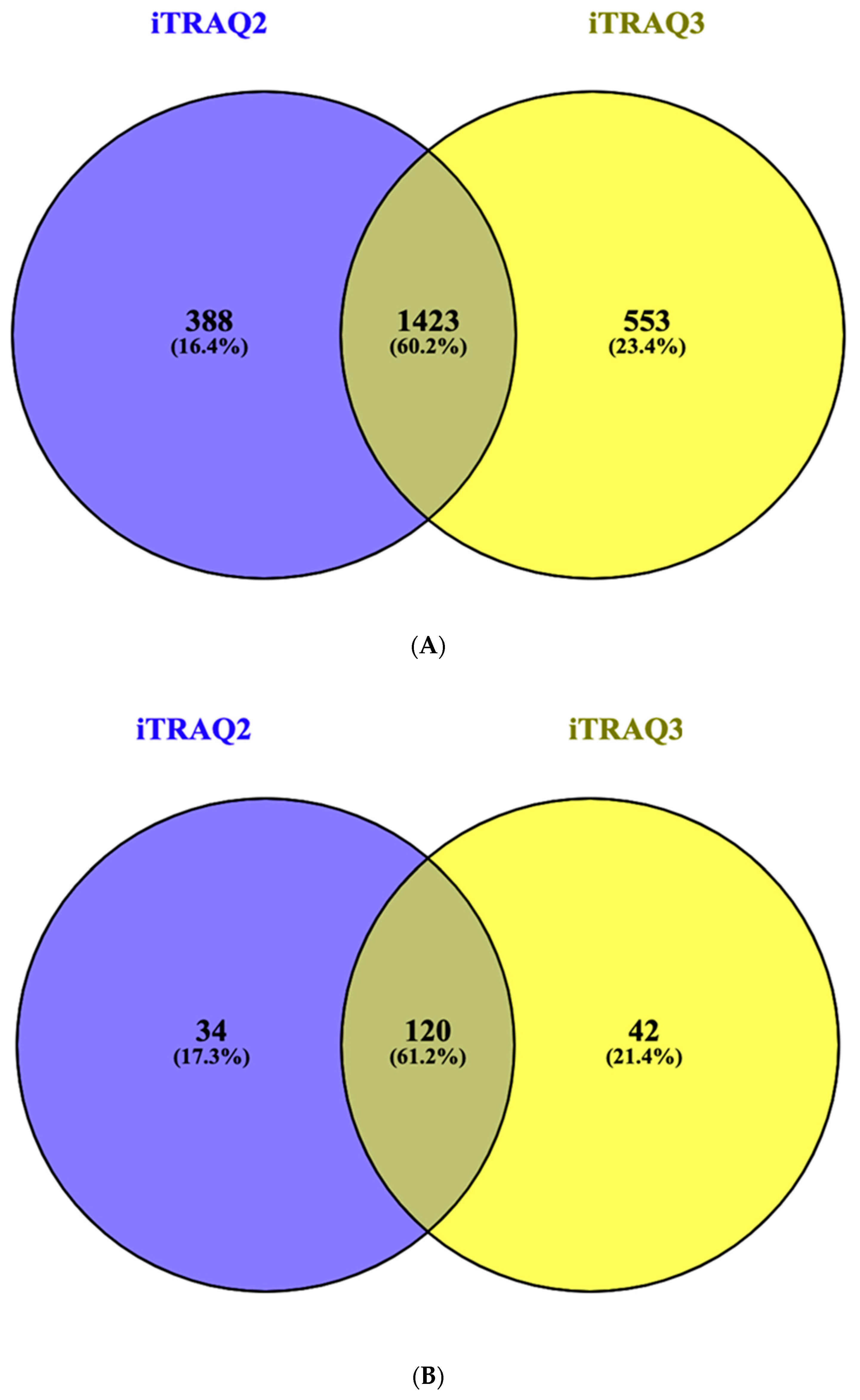 Genes 11 00913 g001 Genes 11 00913 g001