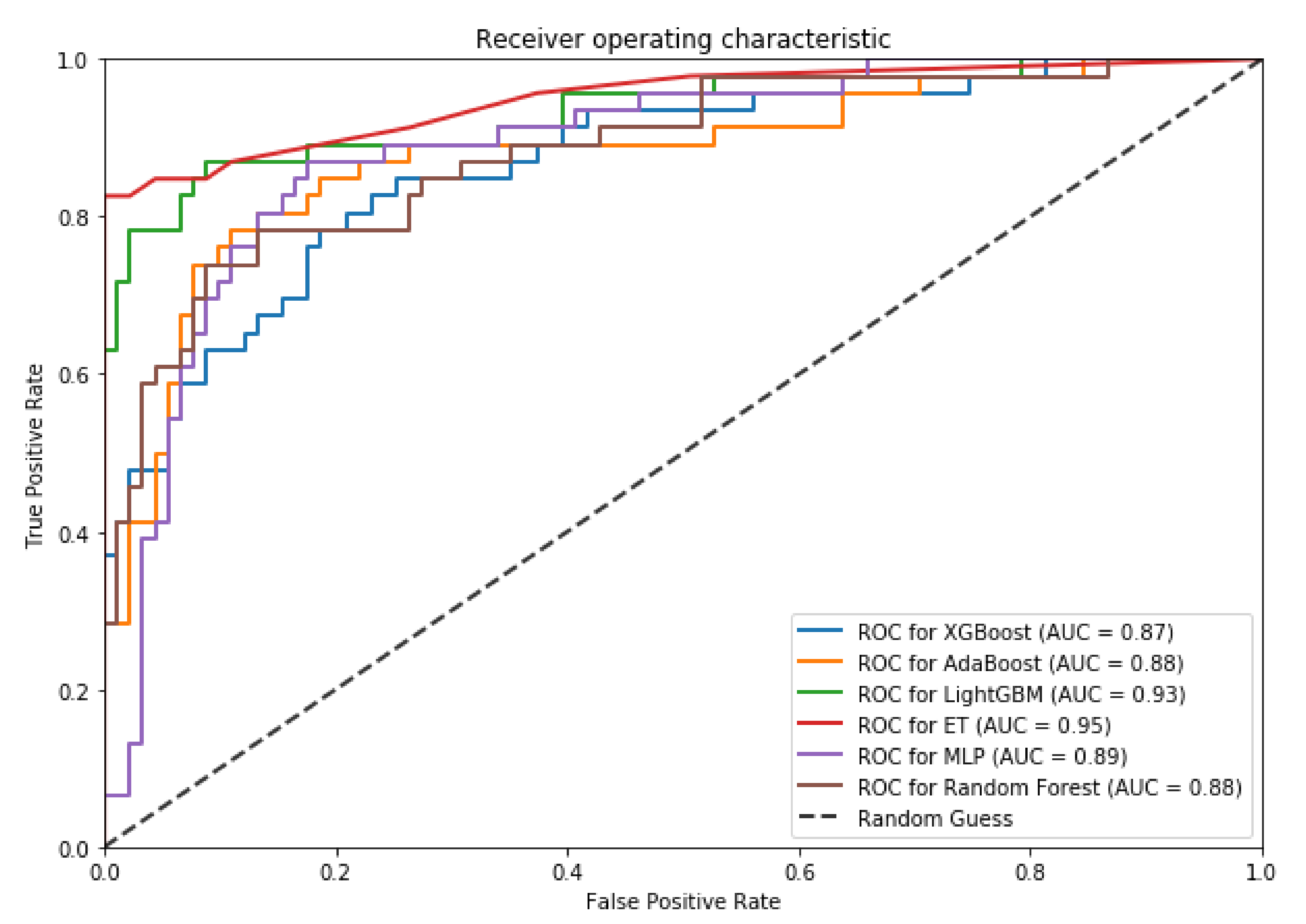 Genes 11 01023 g005 Genes 11 01023 g005