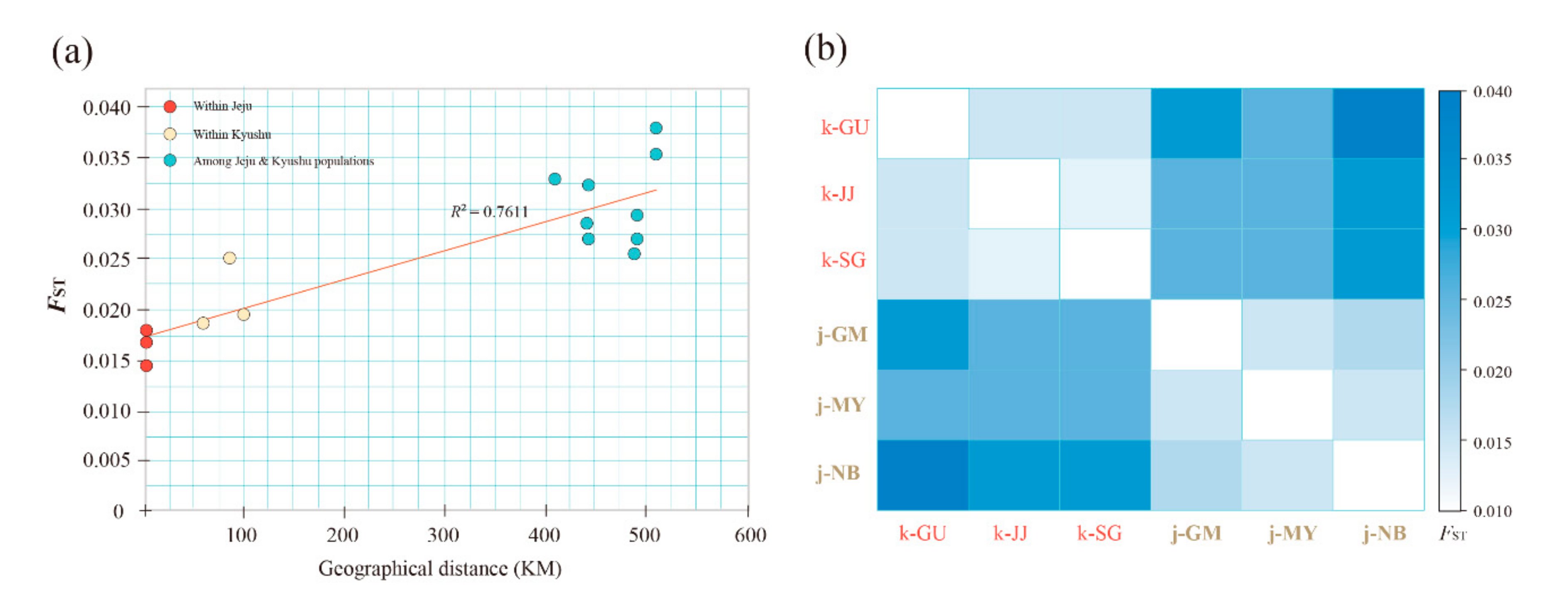 Genes 11 01114 g006 Genes 11 01114 g006